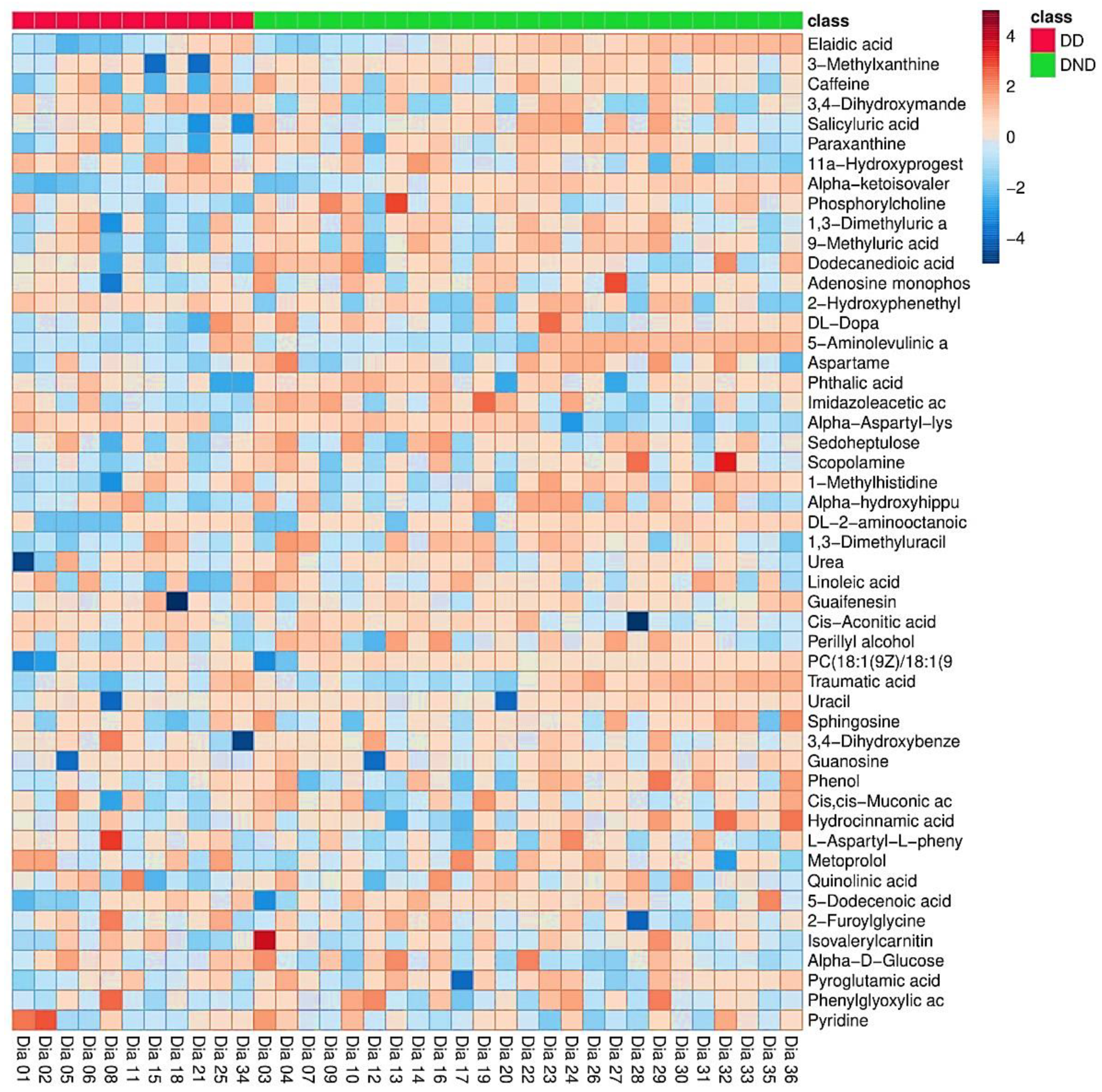Biomolecules 12 00962 g001 Biomolecules 12 00962 g001