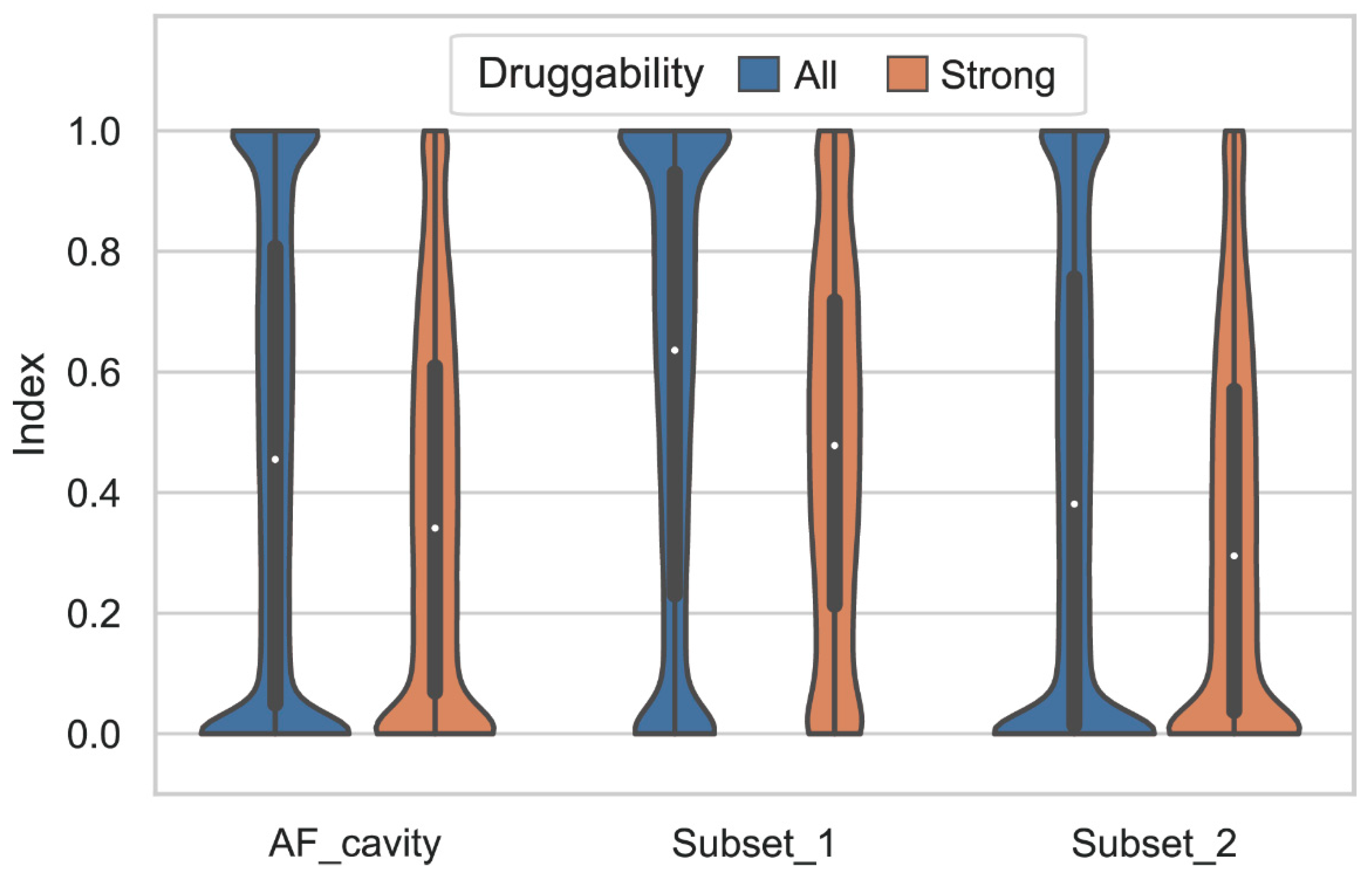 Biomolecules 12 00967 g003 Biomolecules 12 00967 g003