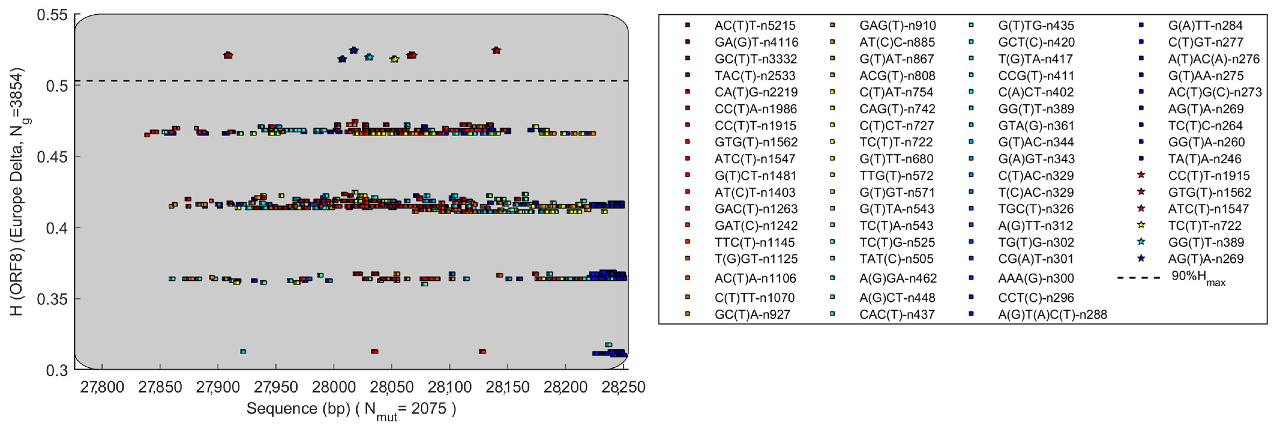 Biomolecules 12 00972 g005 Biomolecules 12 00972 g005
