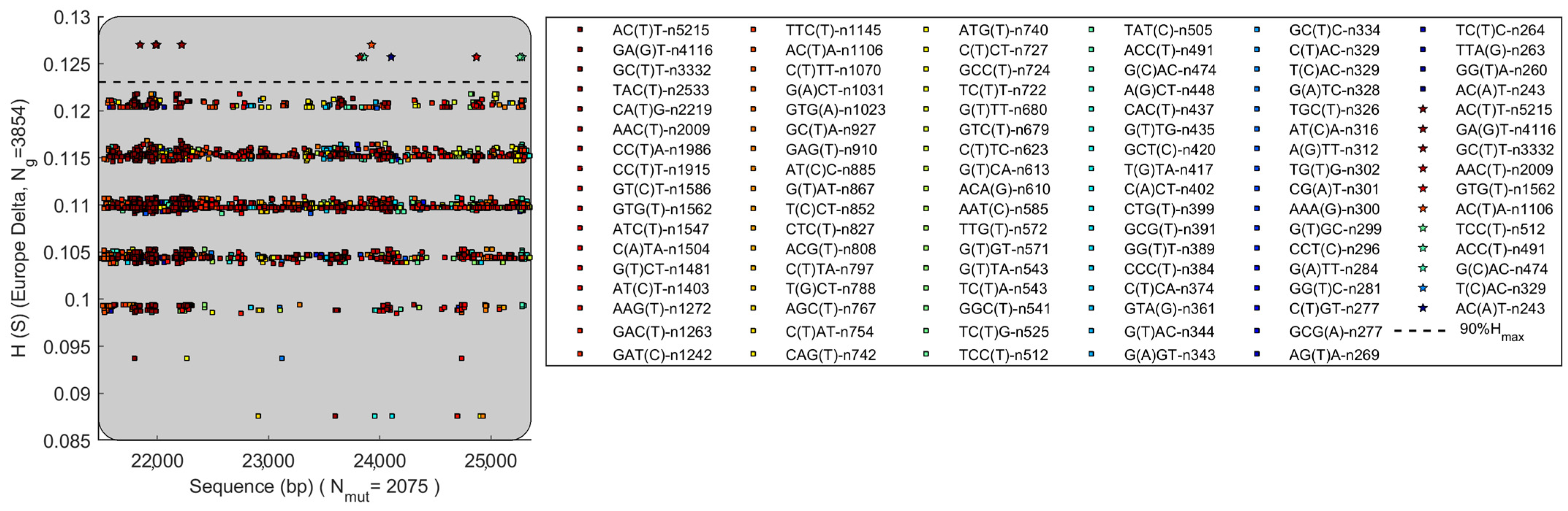 Biomolecules 12 00972 g007 Biomolecules 12 00972 g007