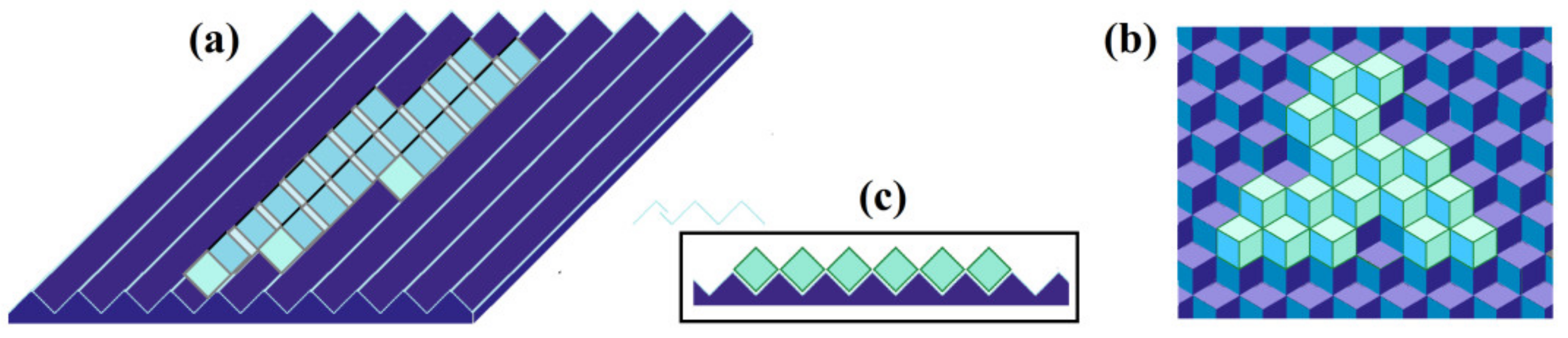 Biomolecules 12 00981 g003 Biomolecules 12 00981 g003