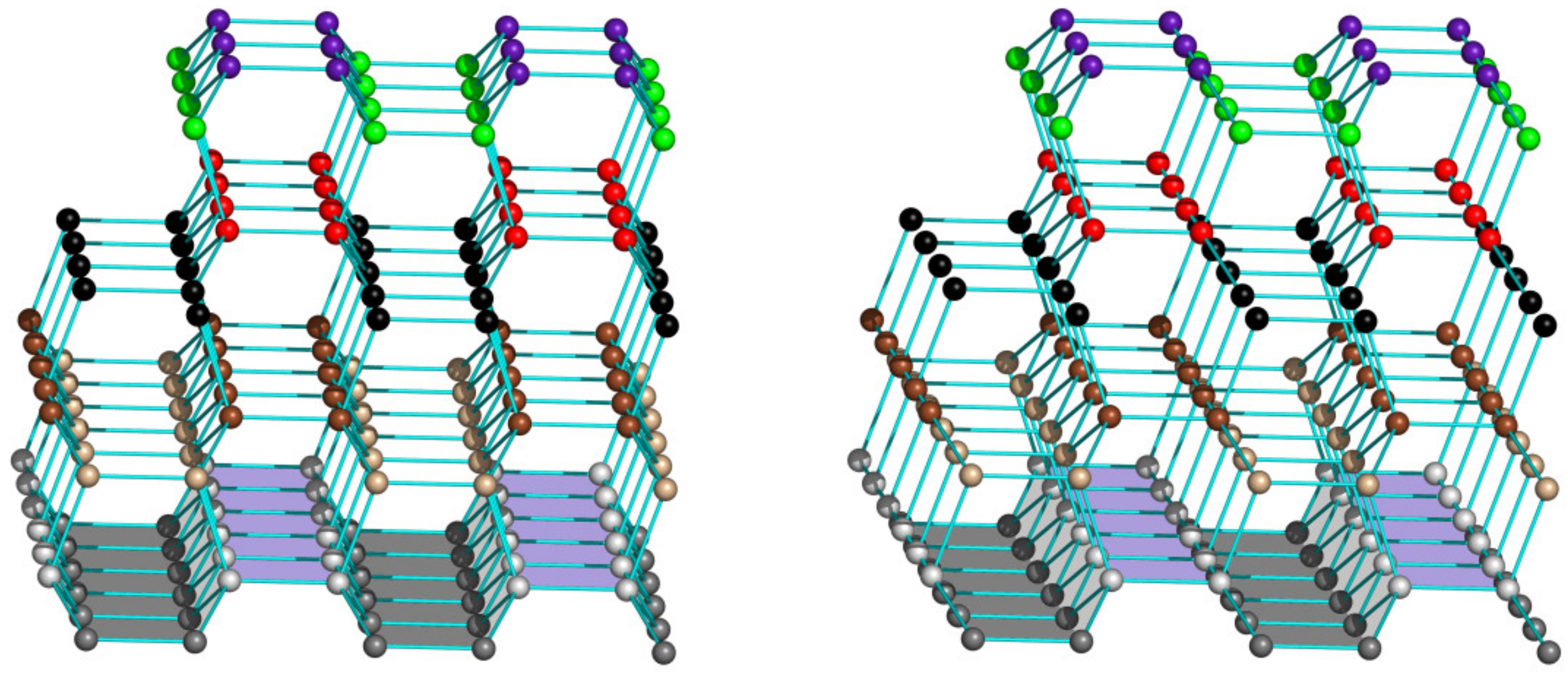 Biomolecules 12 00981 g005 Biomolecules 12 00981 g005