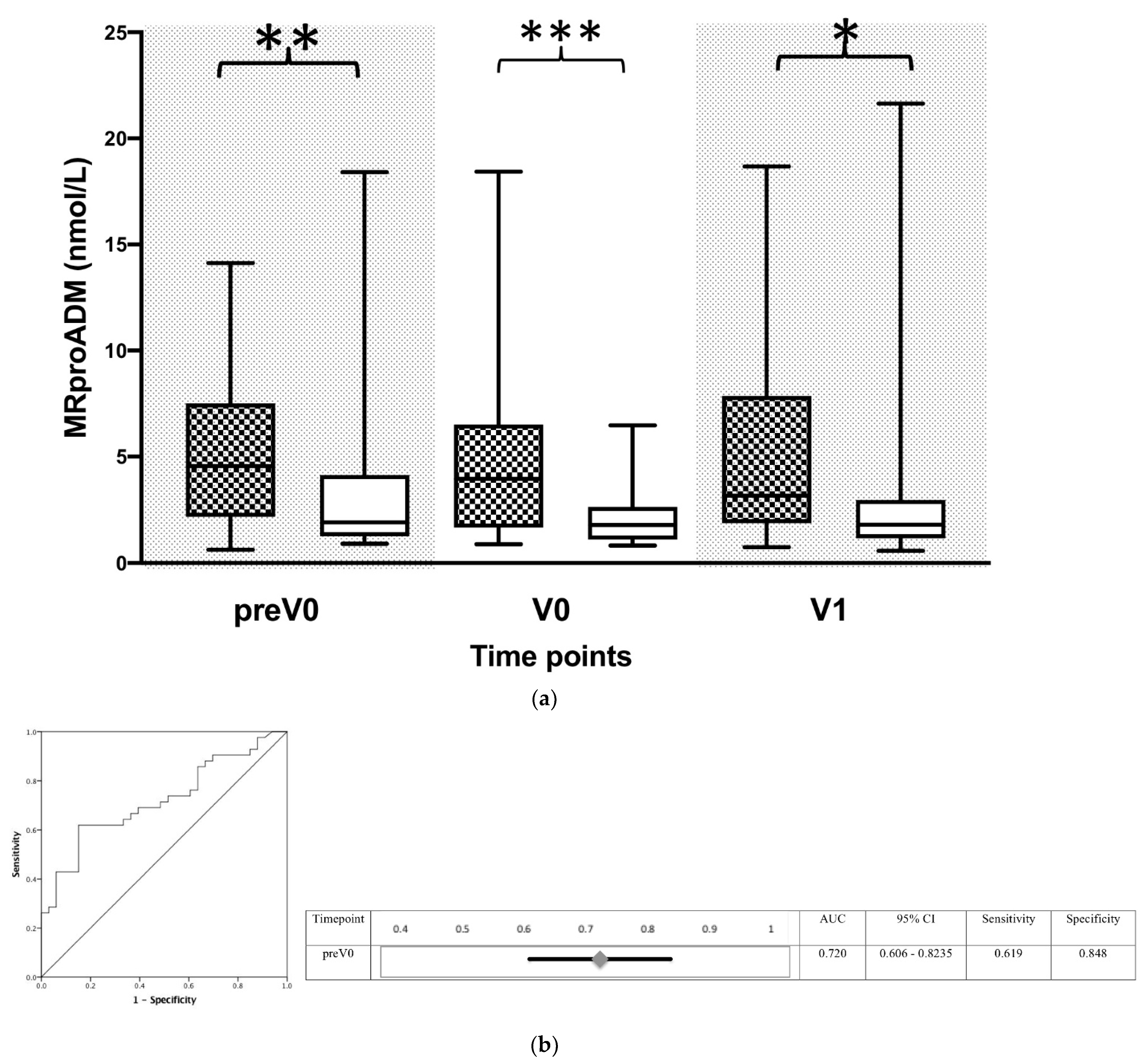 Biomolecules 12 00989 g005