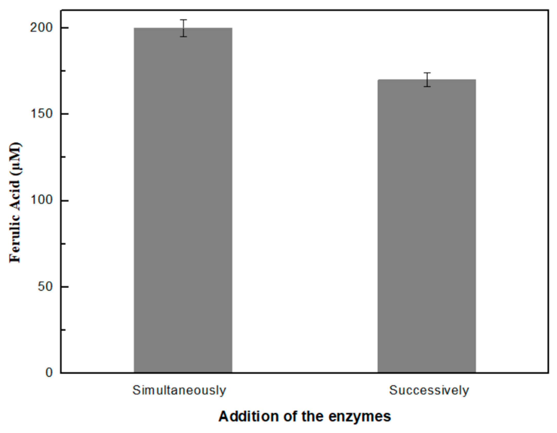 Biomolecules 12 00992 g002