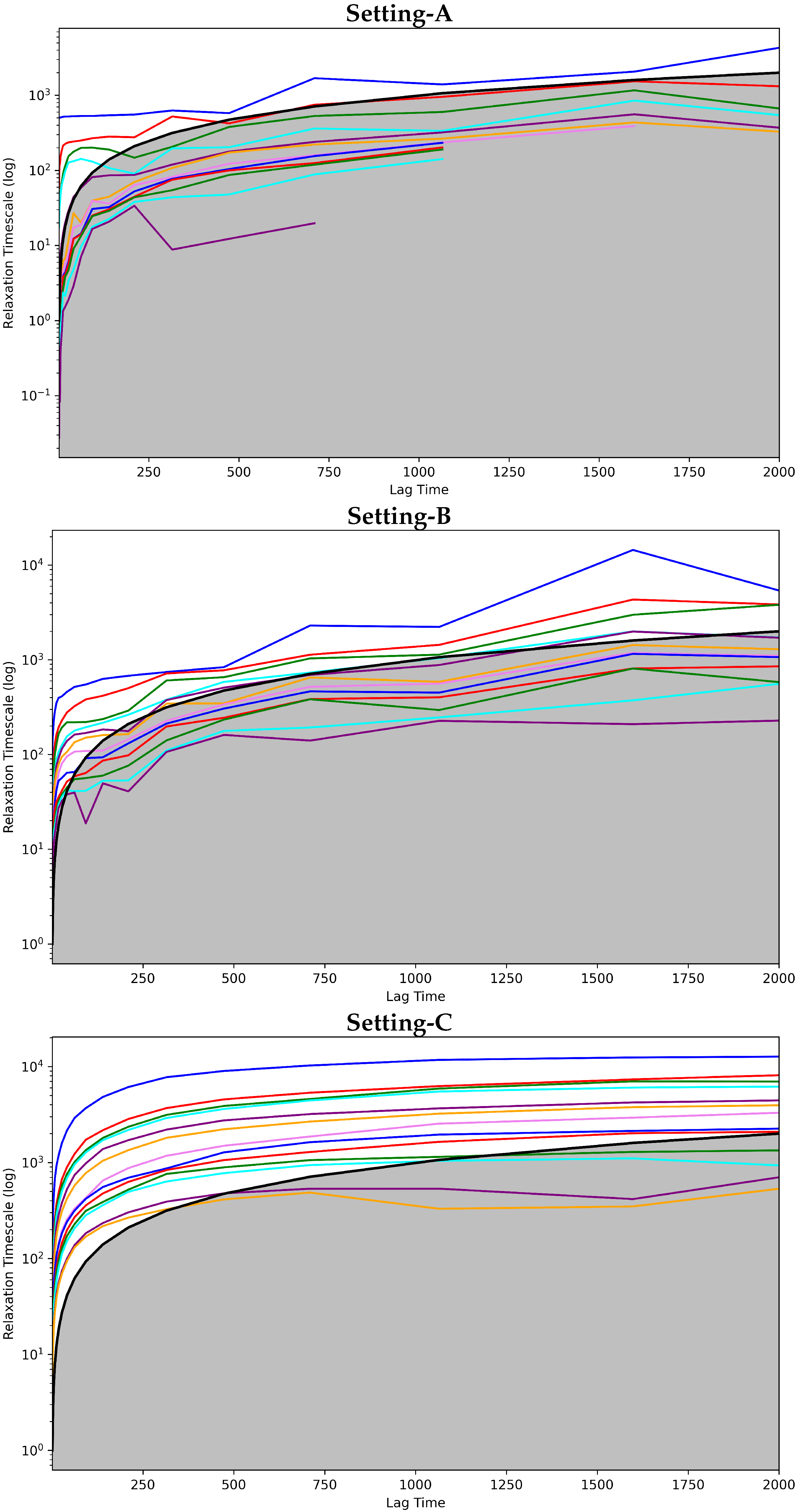 Biomolecules 12 01011 g002