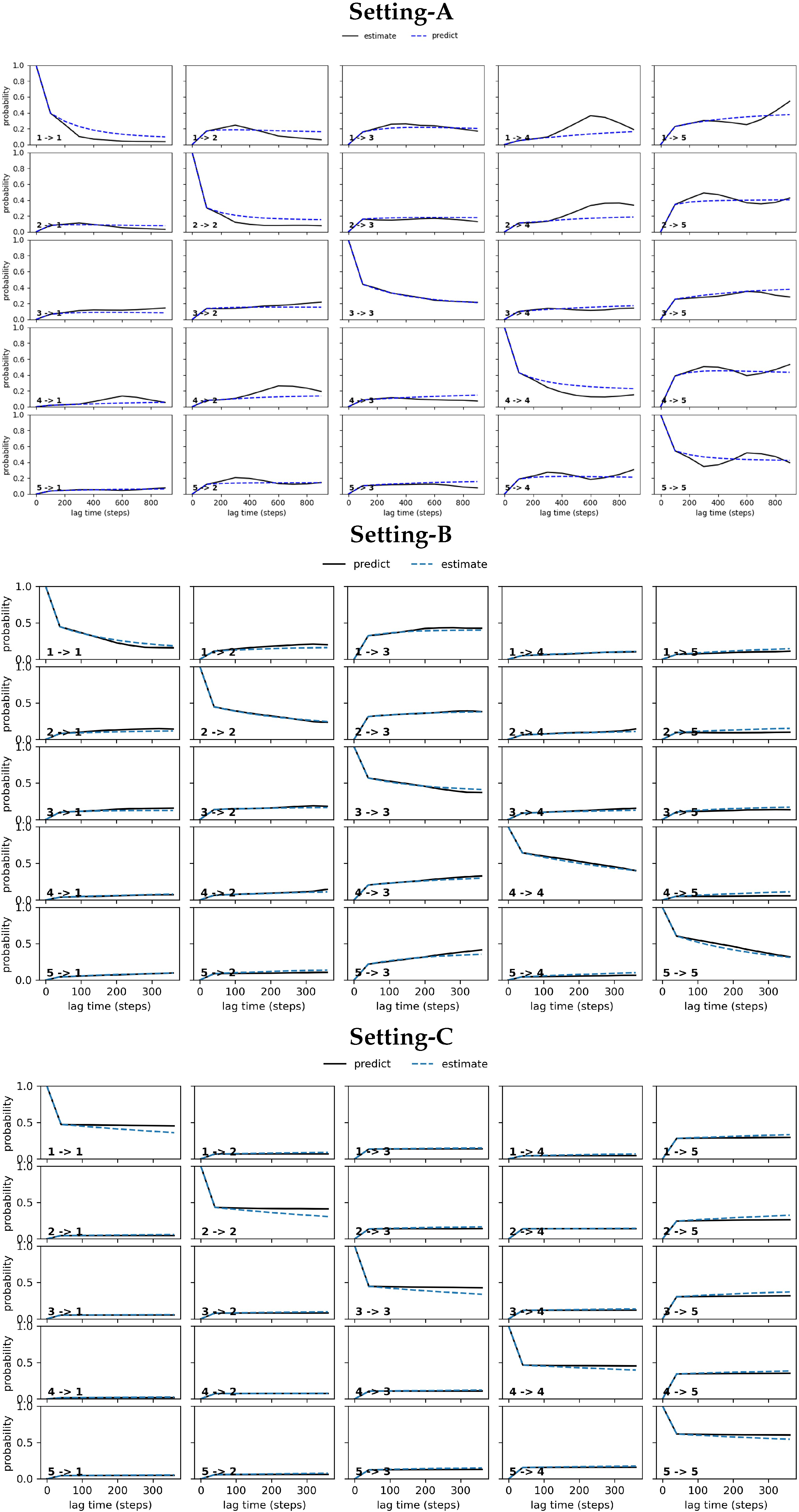 Biomolecules 12 01011 g003