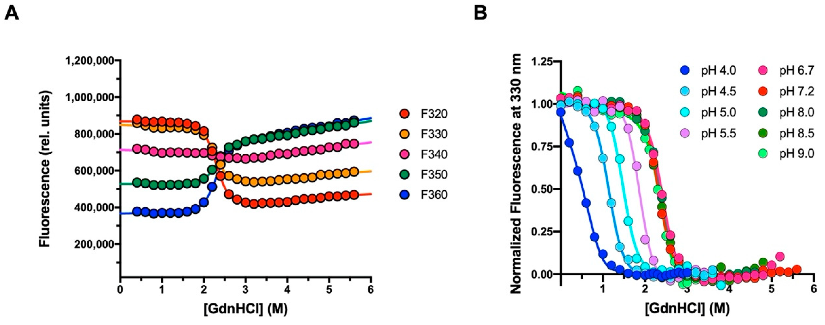 Biomolecules 12 01014 g001