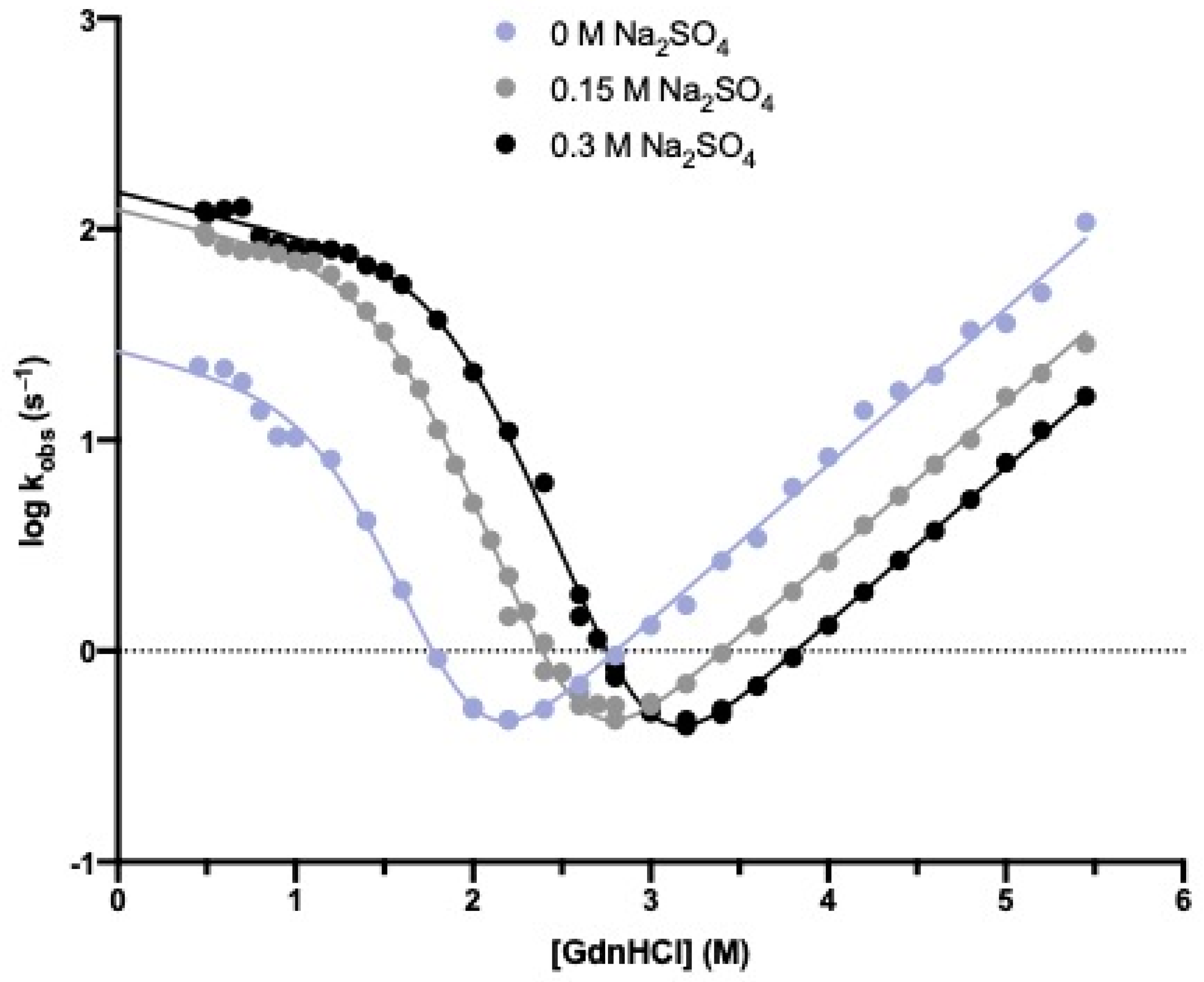 Biomolecules 12 01014 g002