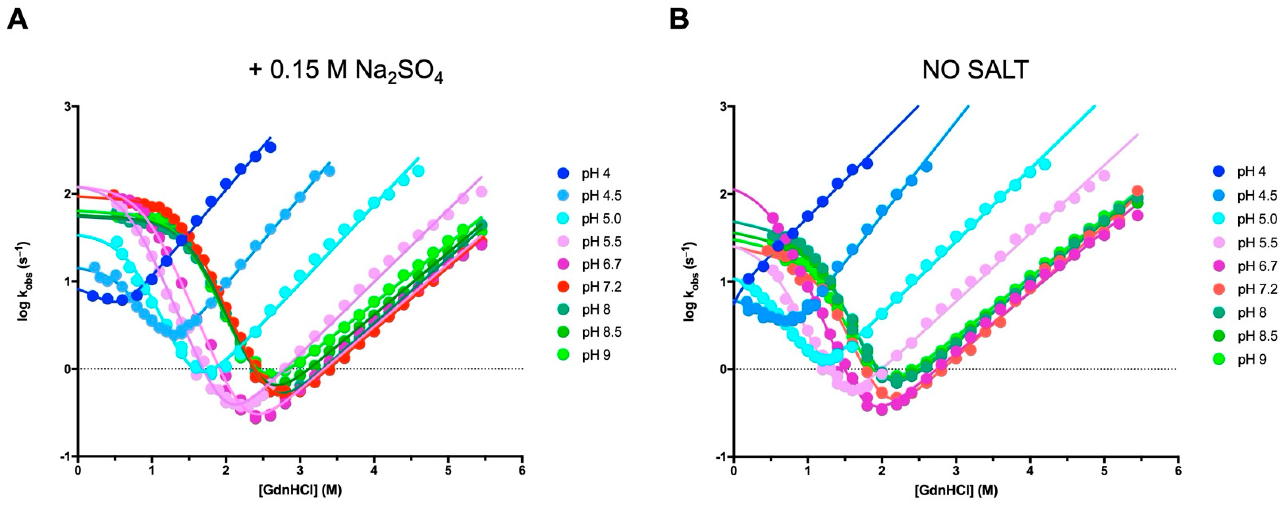 Biomolecules 12 01014 g003