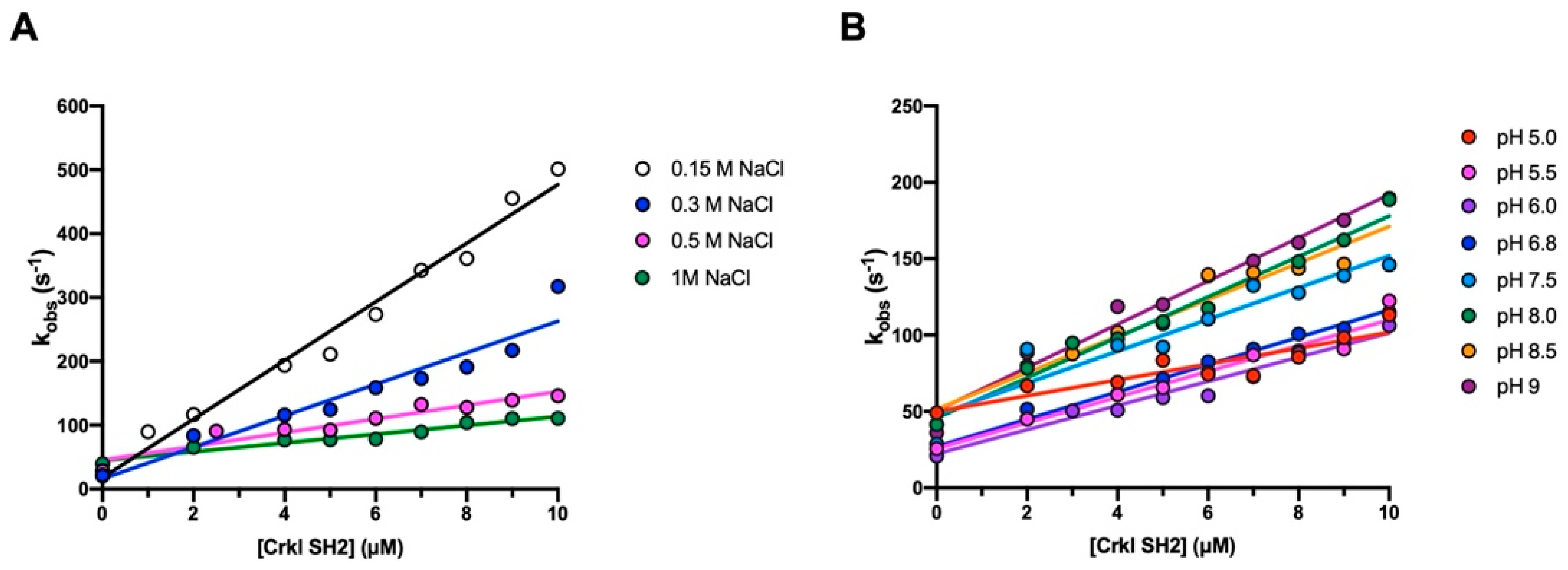 Biomolecules 12 01014 g004