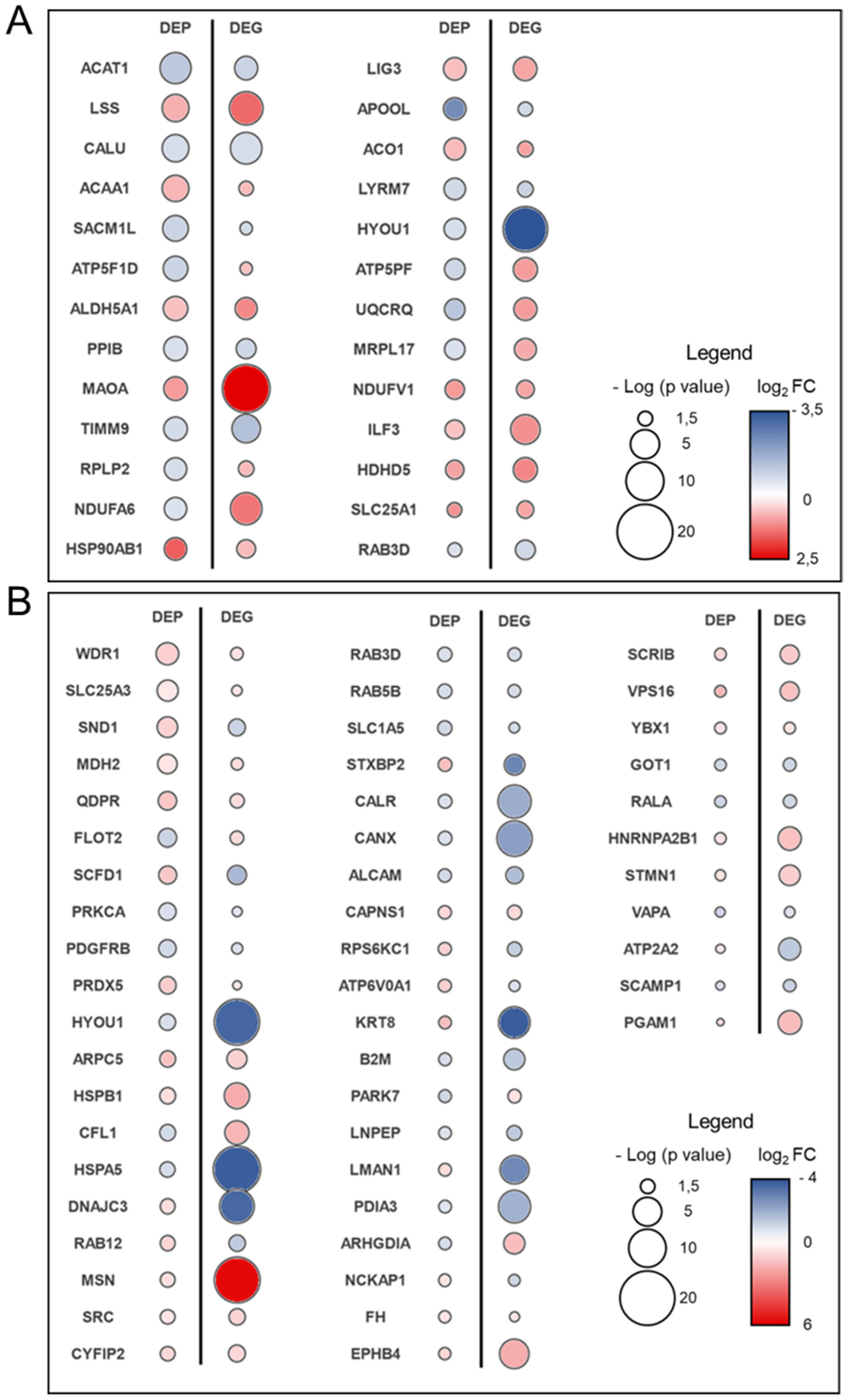 Biomolecules 12 01024 g003