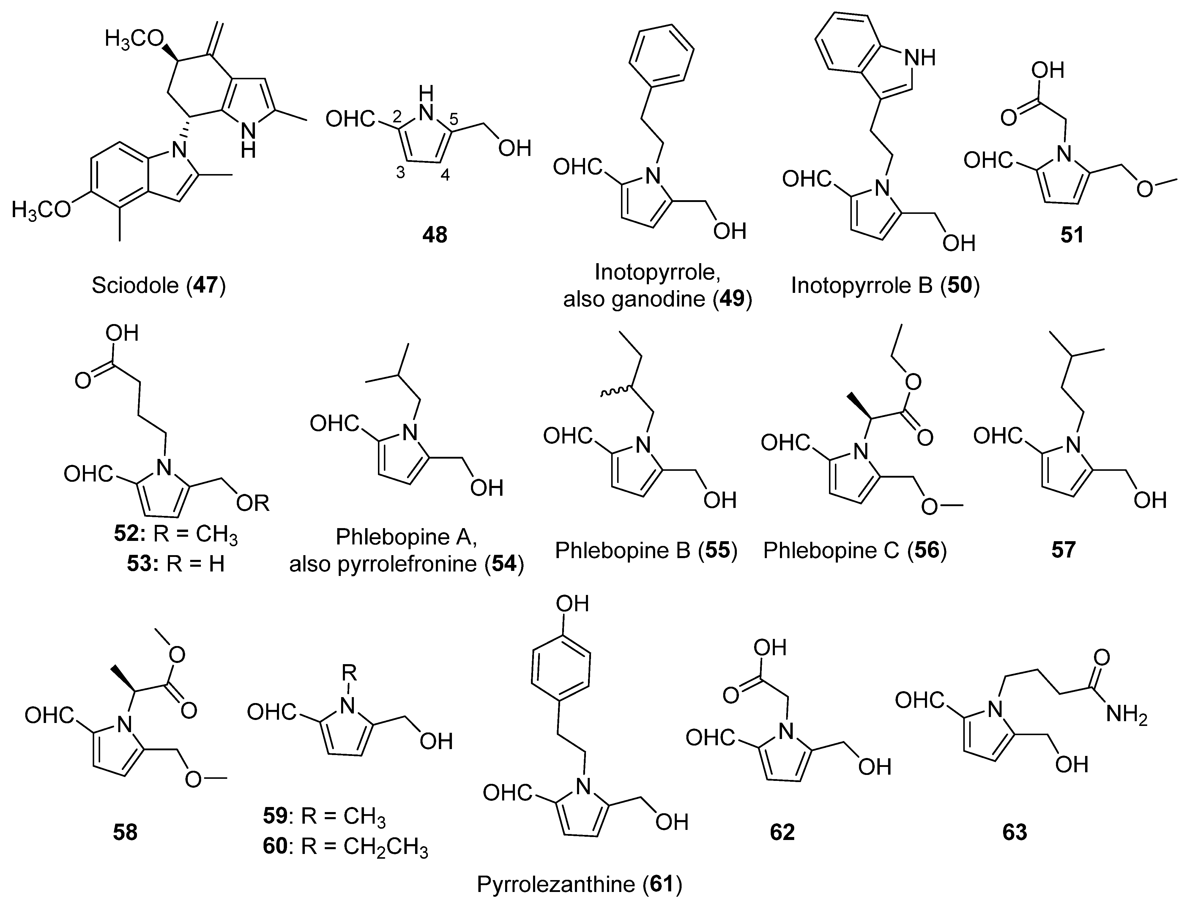 Biomolecules 12 01025 g004