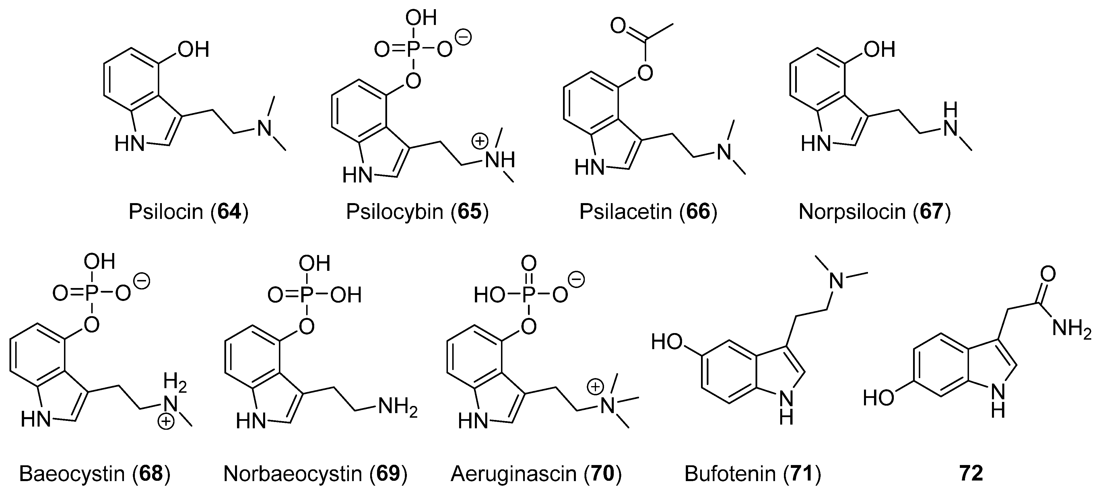 Biomolecules 12 01025 g005