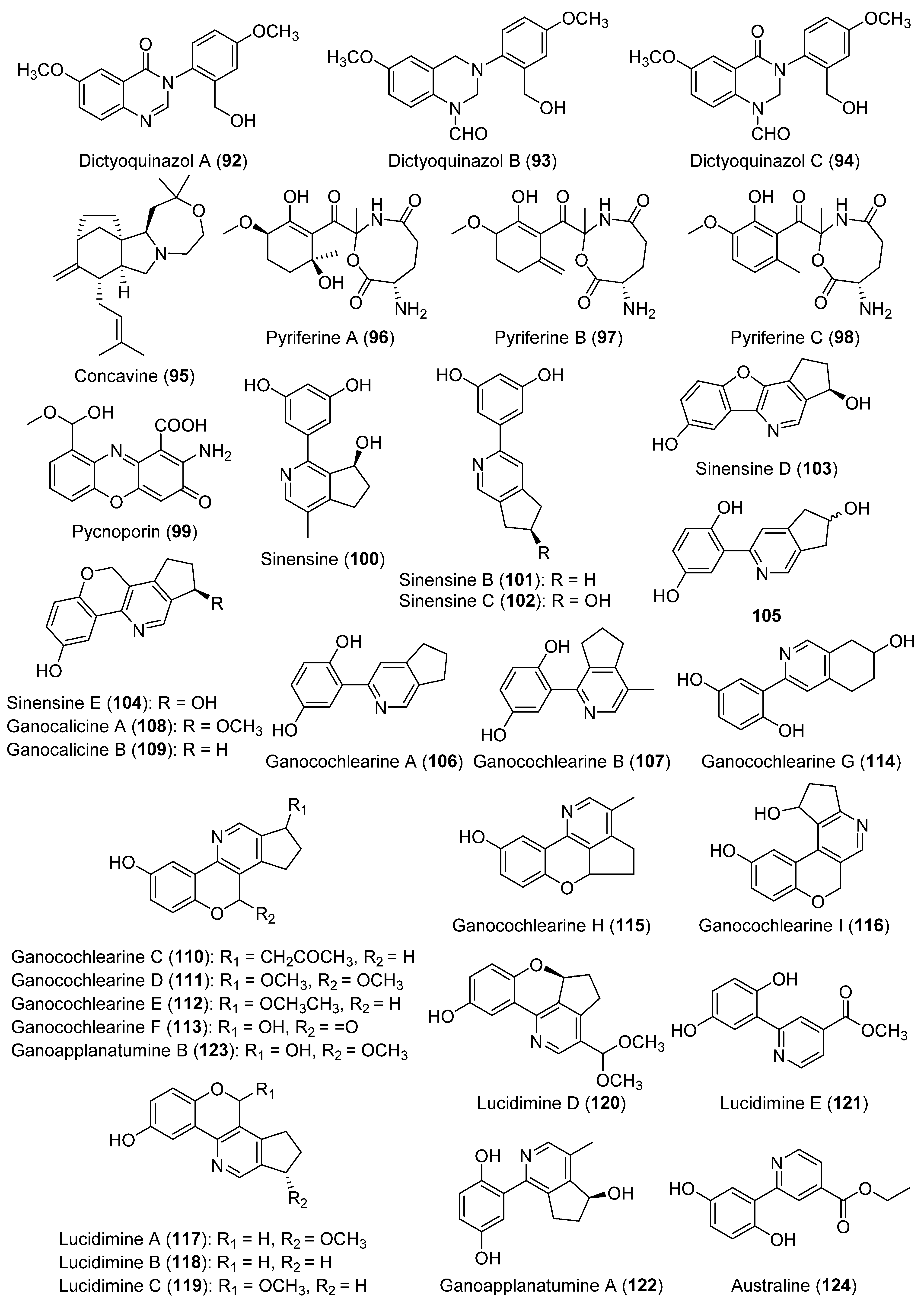 Biomolecules 12 01025 g007