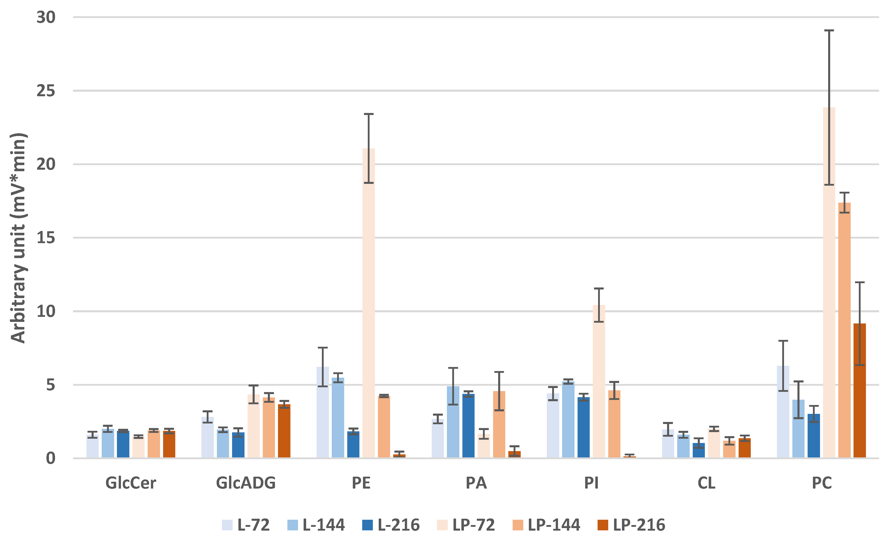 Biomolecules 12 01026 g006 Biomolecules 12 01026 g006