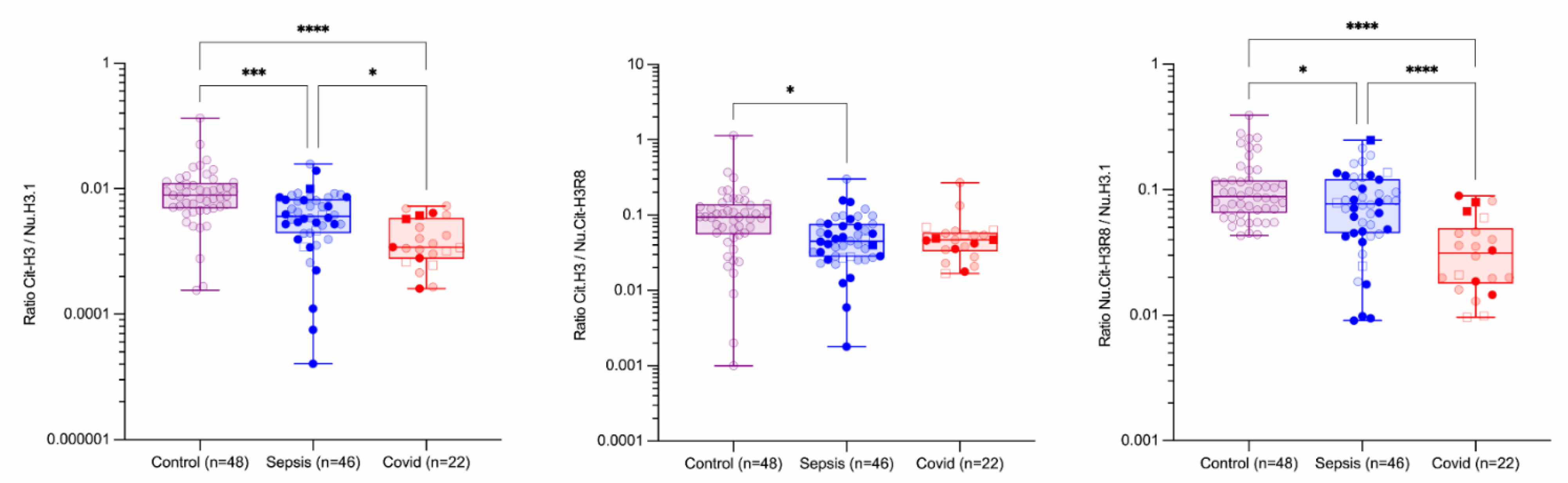 Biomolecules 12 01038 g002 550