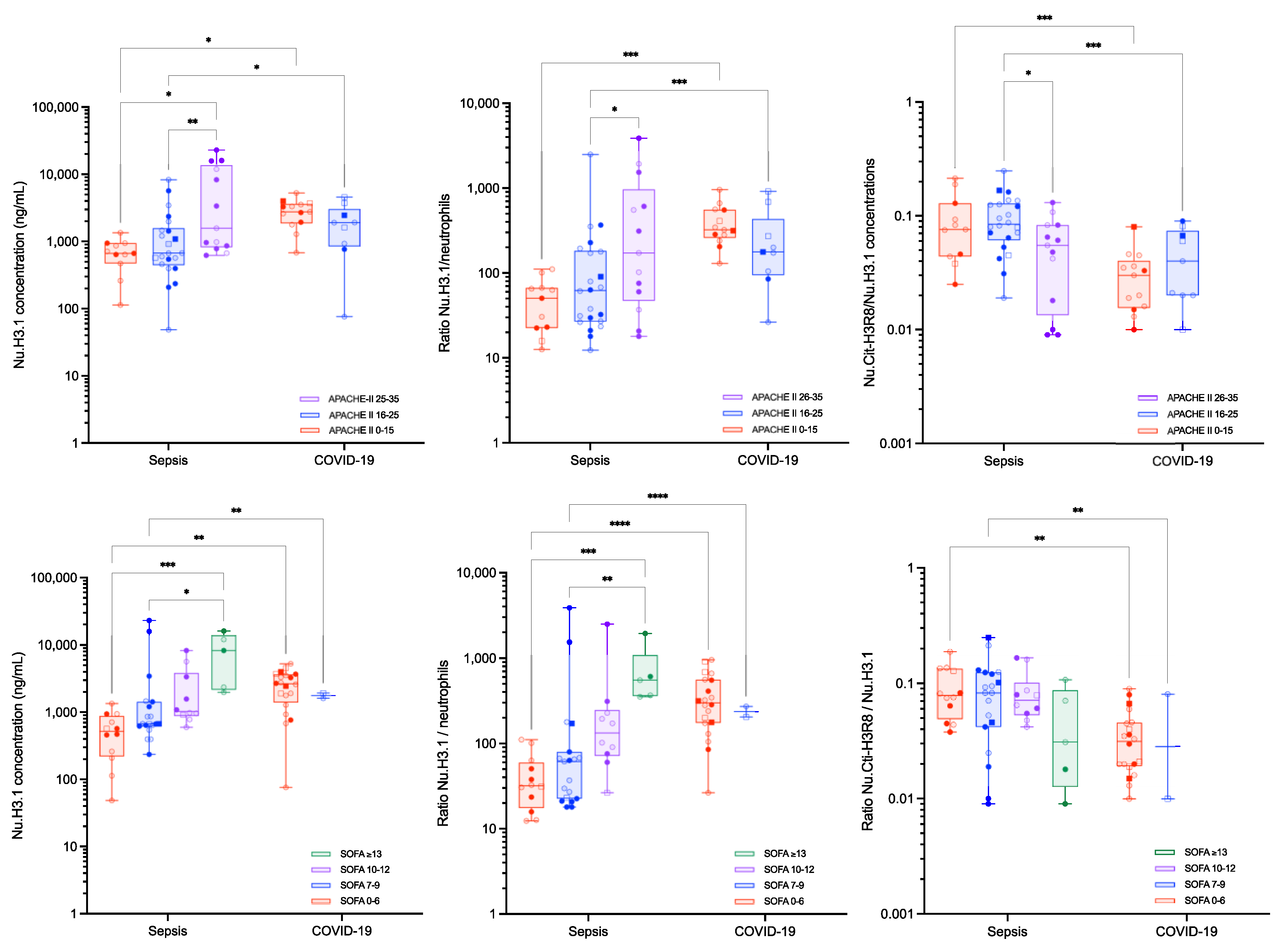 Biomolecules 12 01038 g005 550