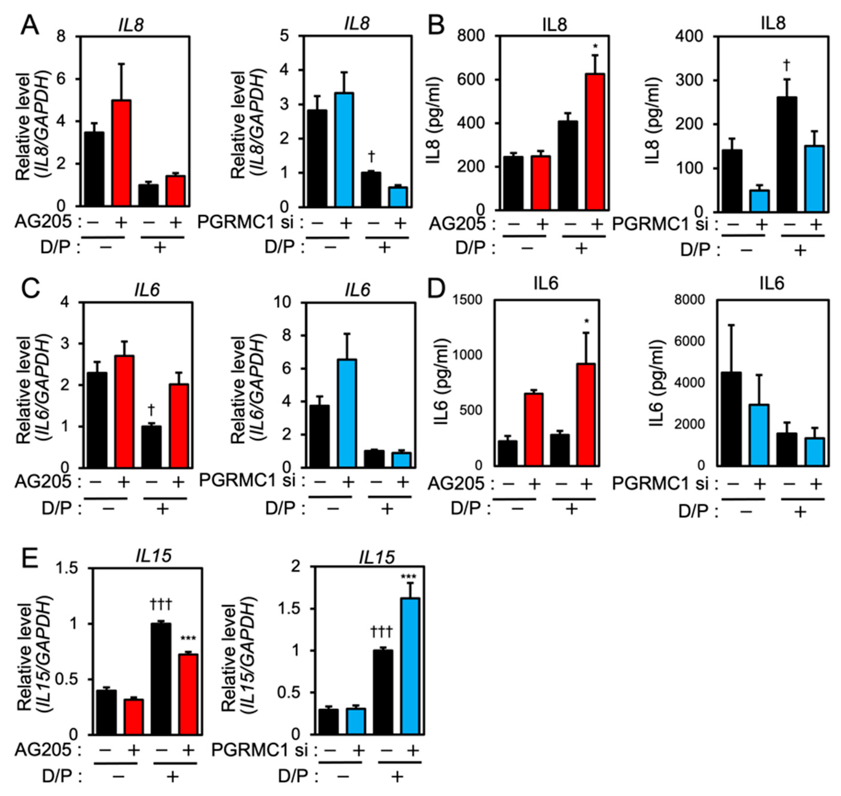 Biomolecules 12 01046 g002