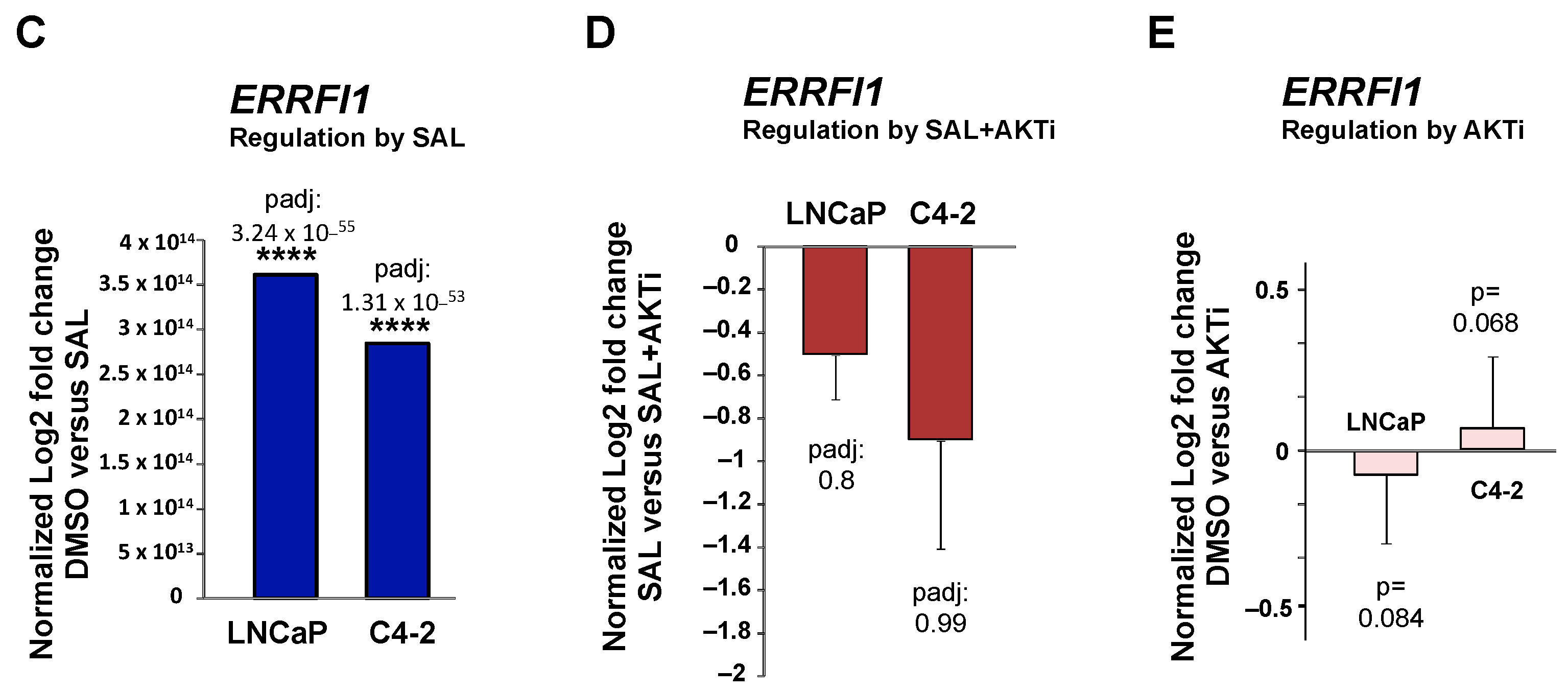 Biomolecules 12 01048 g001b