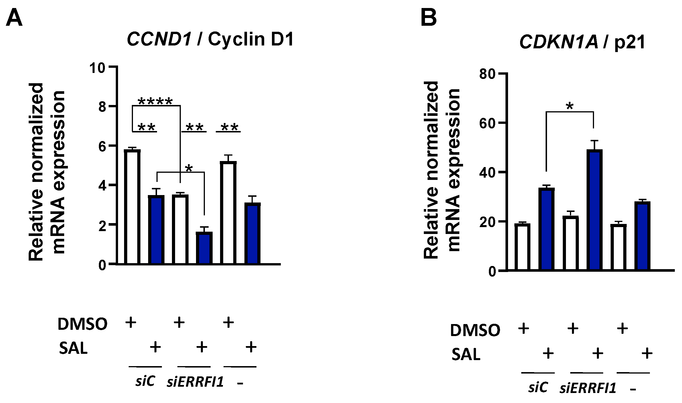 Biomolecules 12 01048 g007a
