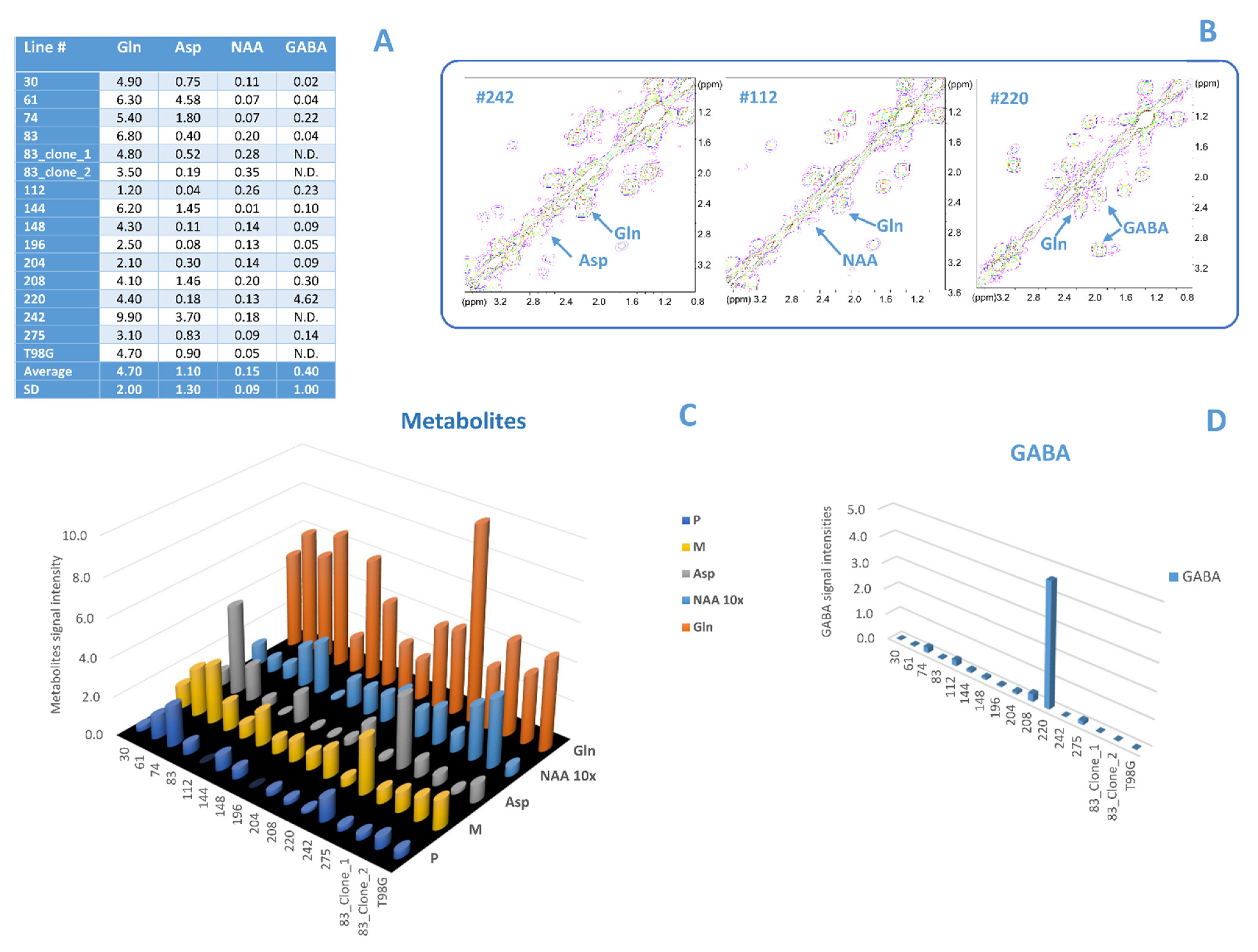 Biomolecules 12 01051 g004 Biomolecules 12 01051 g004