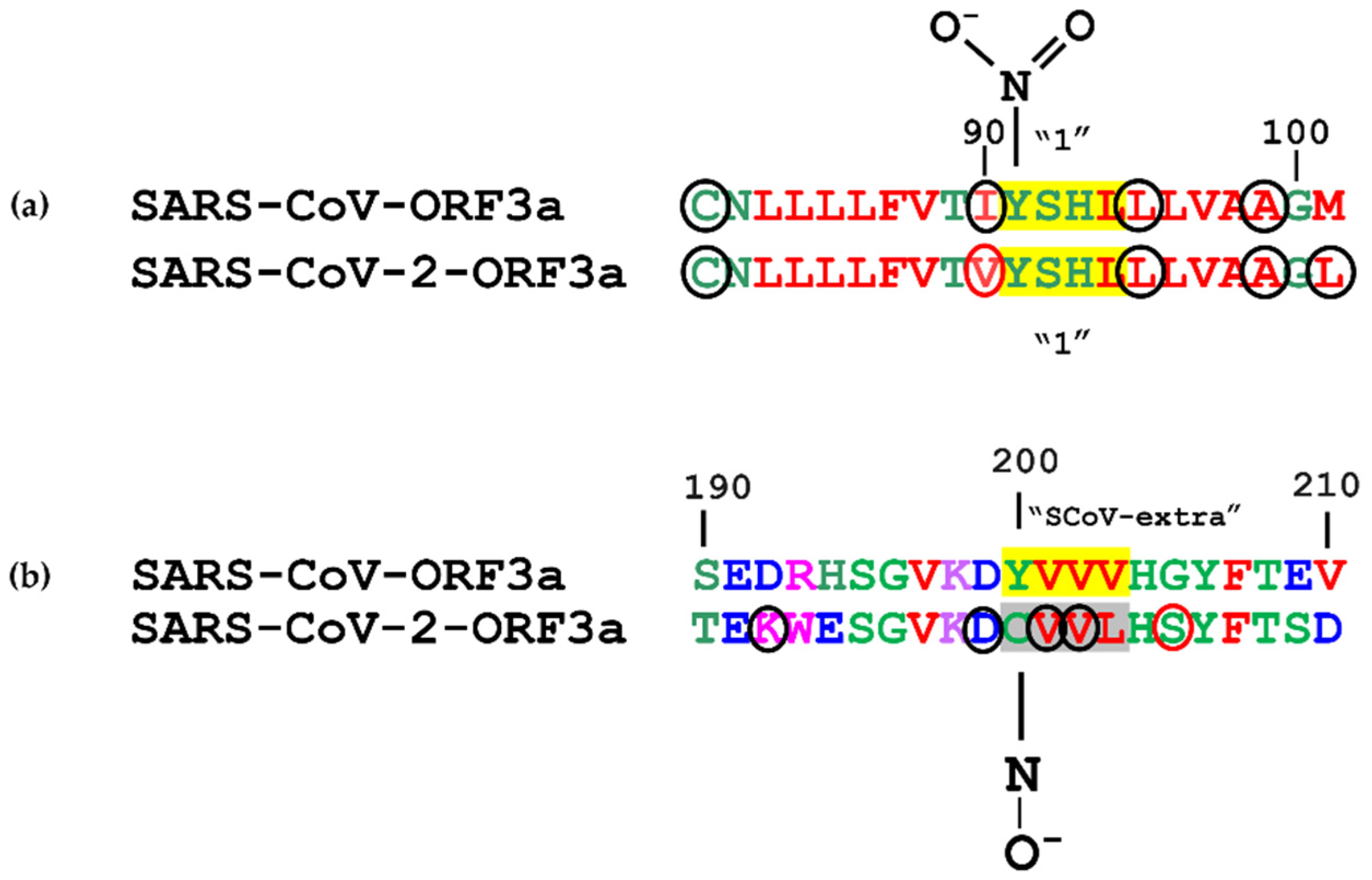 Biomolecules 12 01052 g009 550