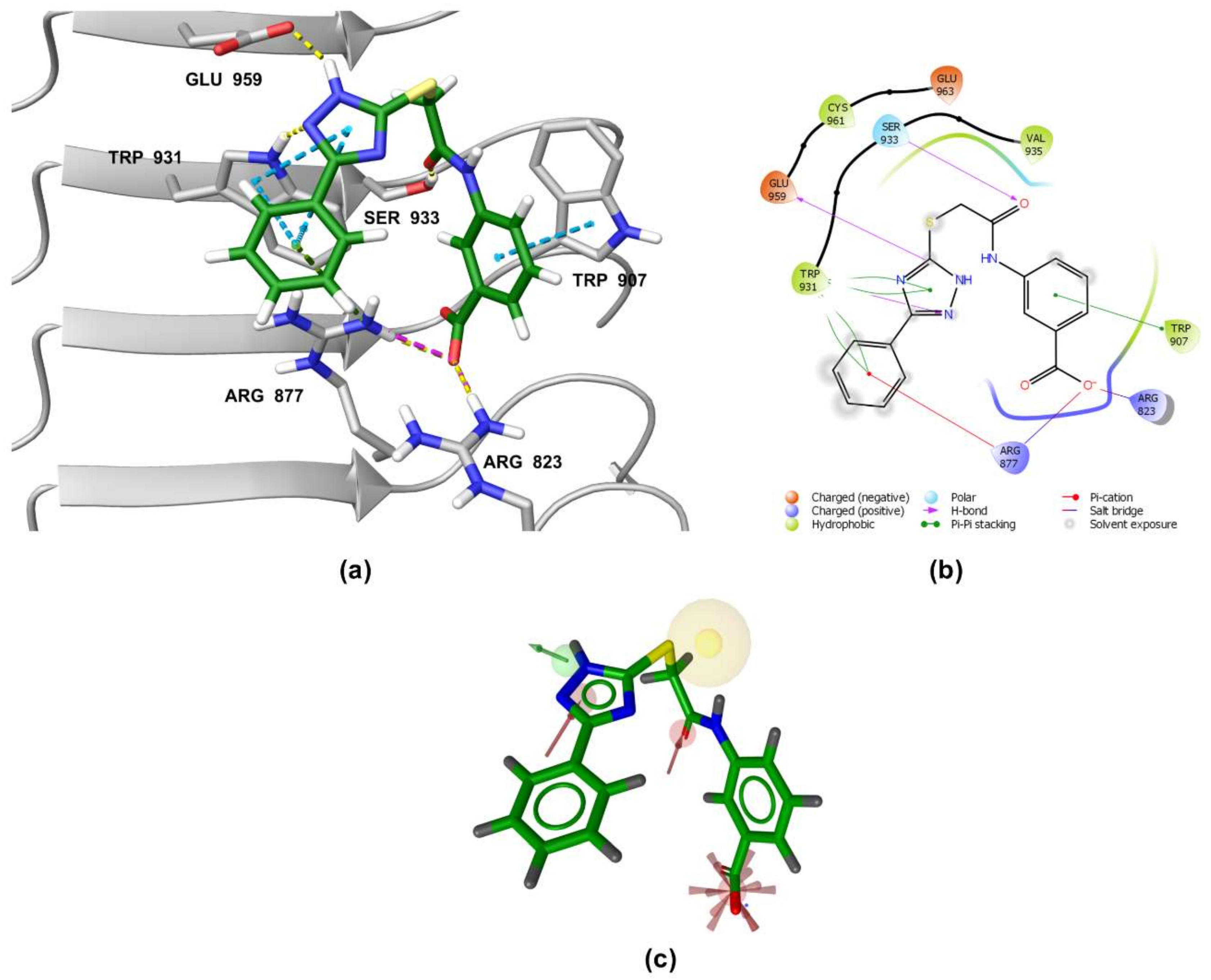 Biomolecules 12 01054 g007