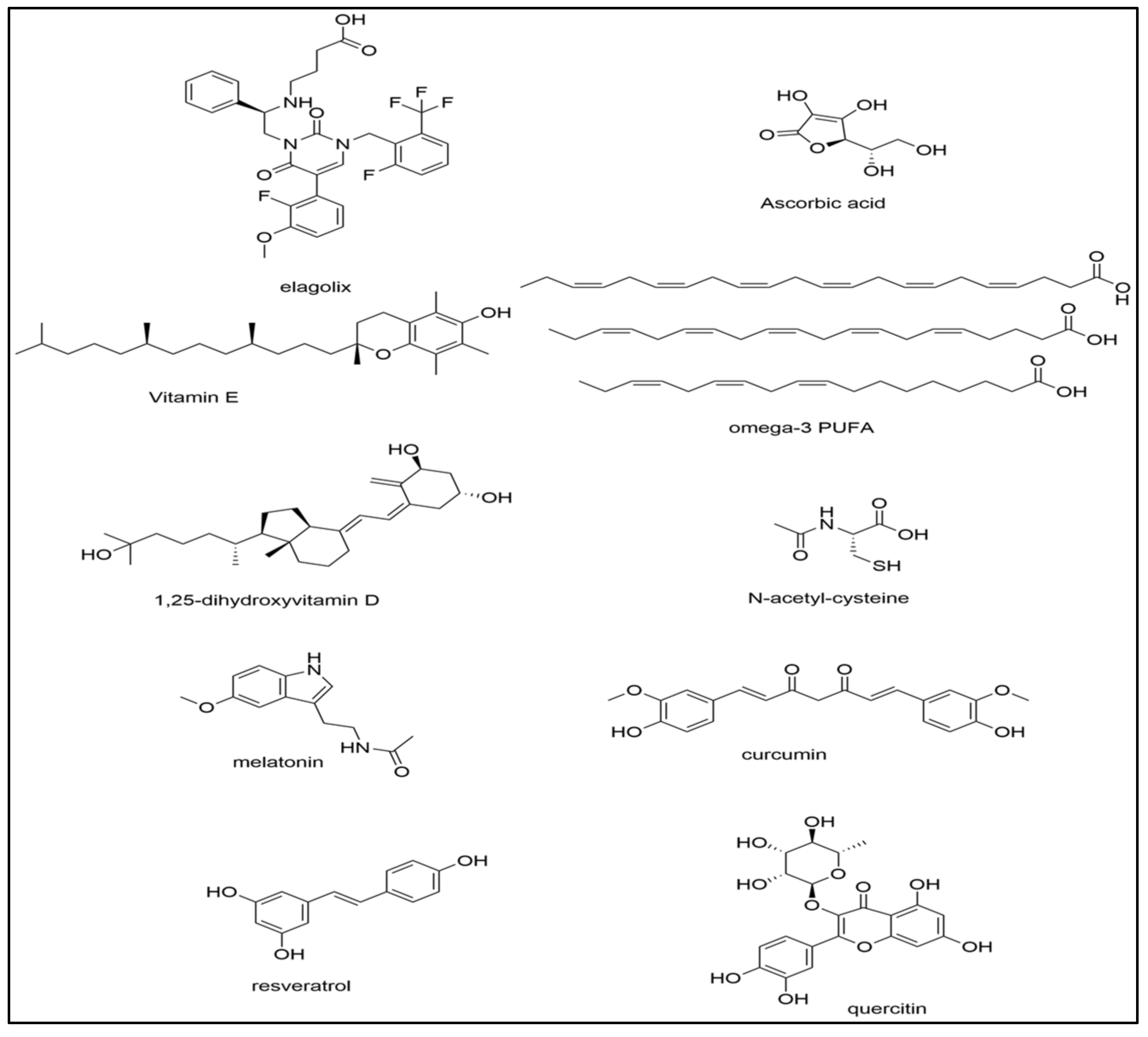 Biomolecules 12 01055 g003