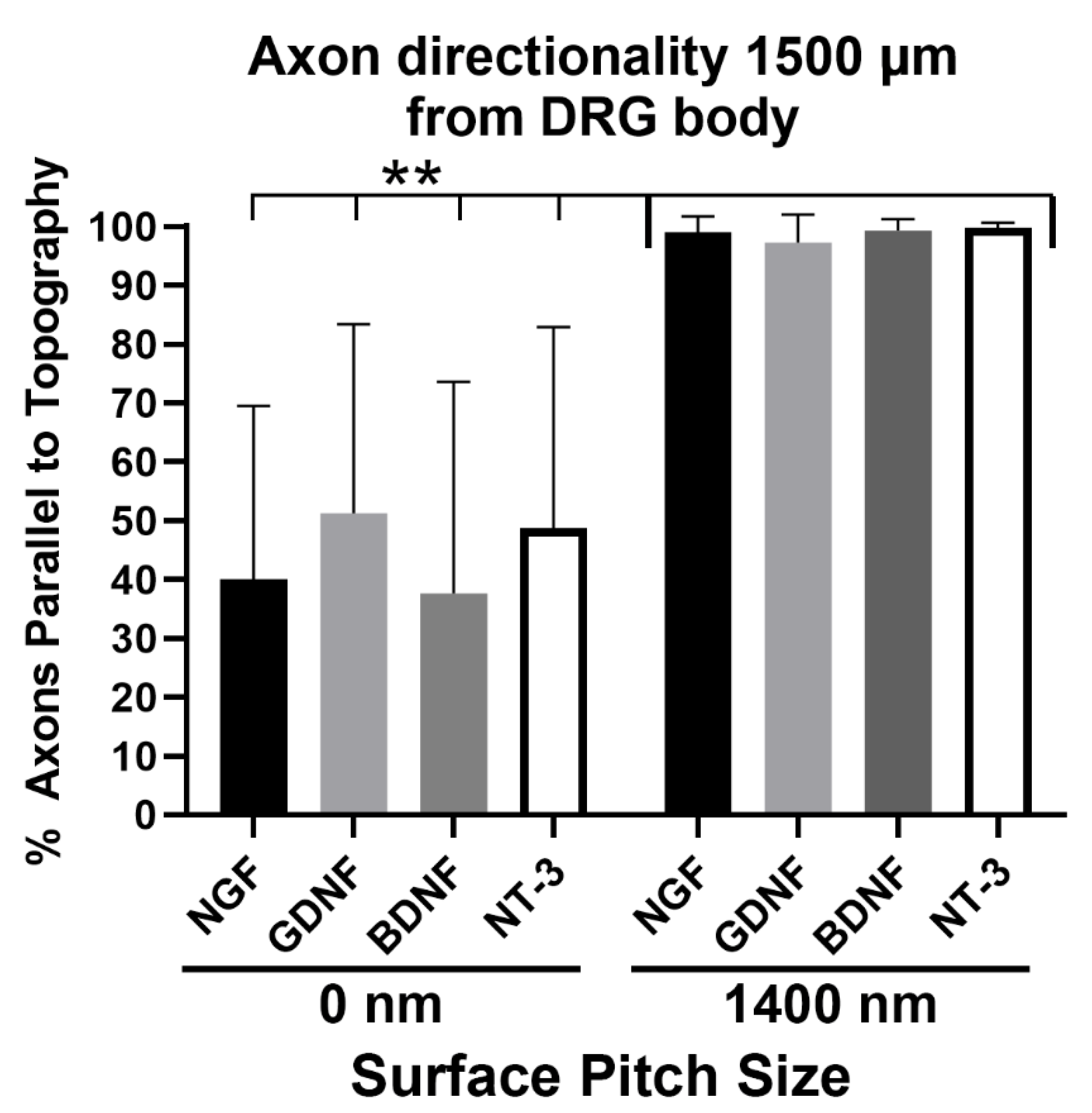 Biomolecules 12 01059 g004