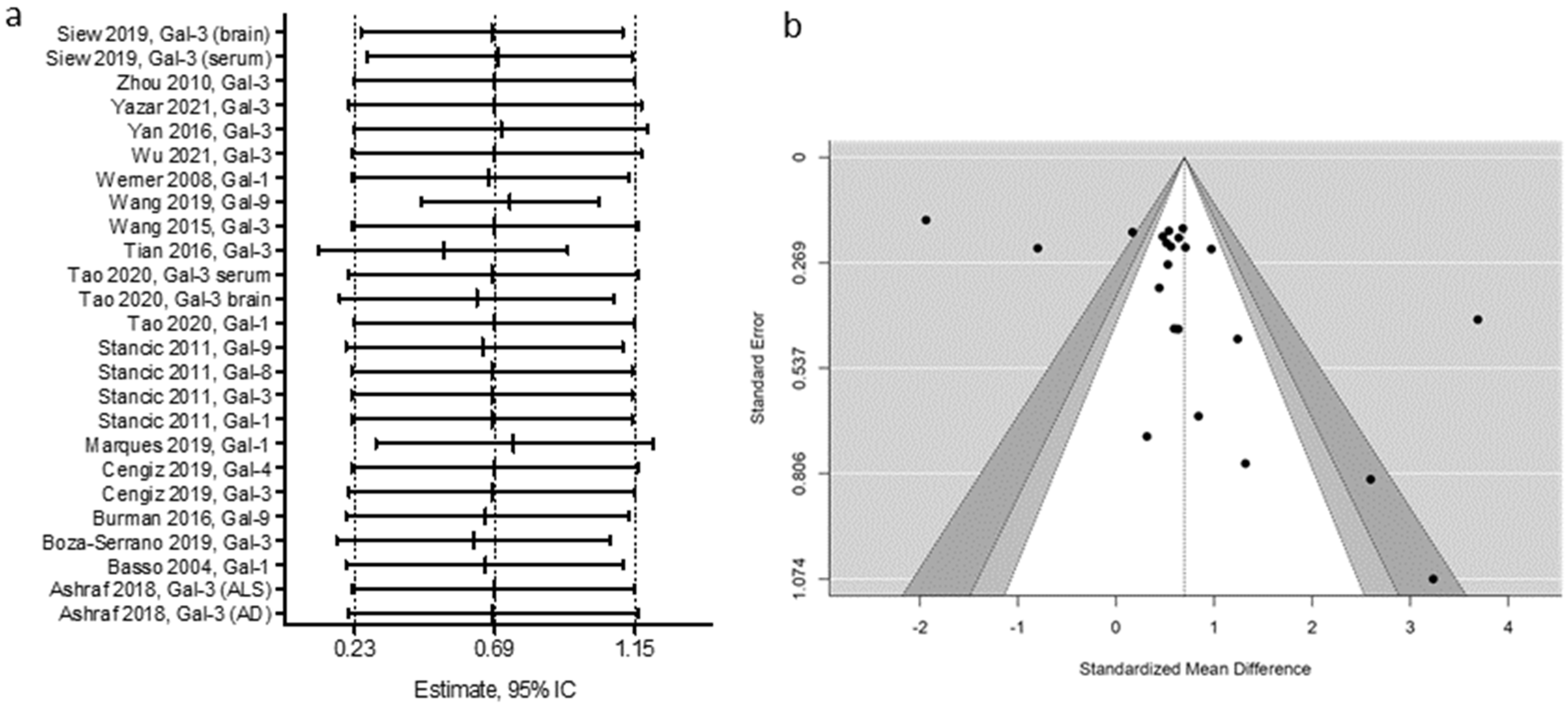 Biomolecules 12 01062 g004 550