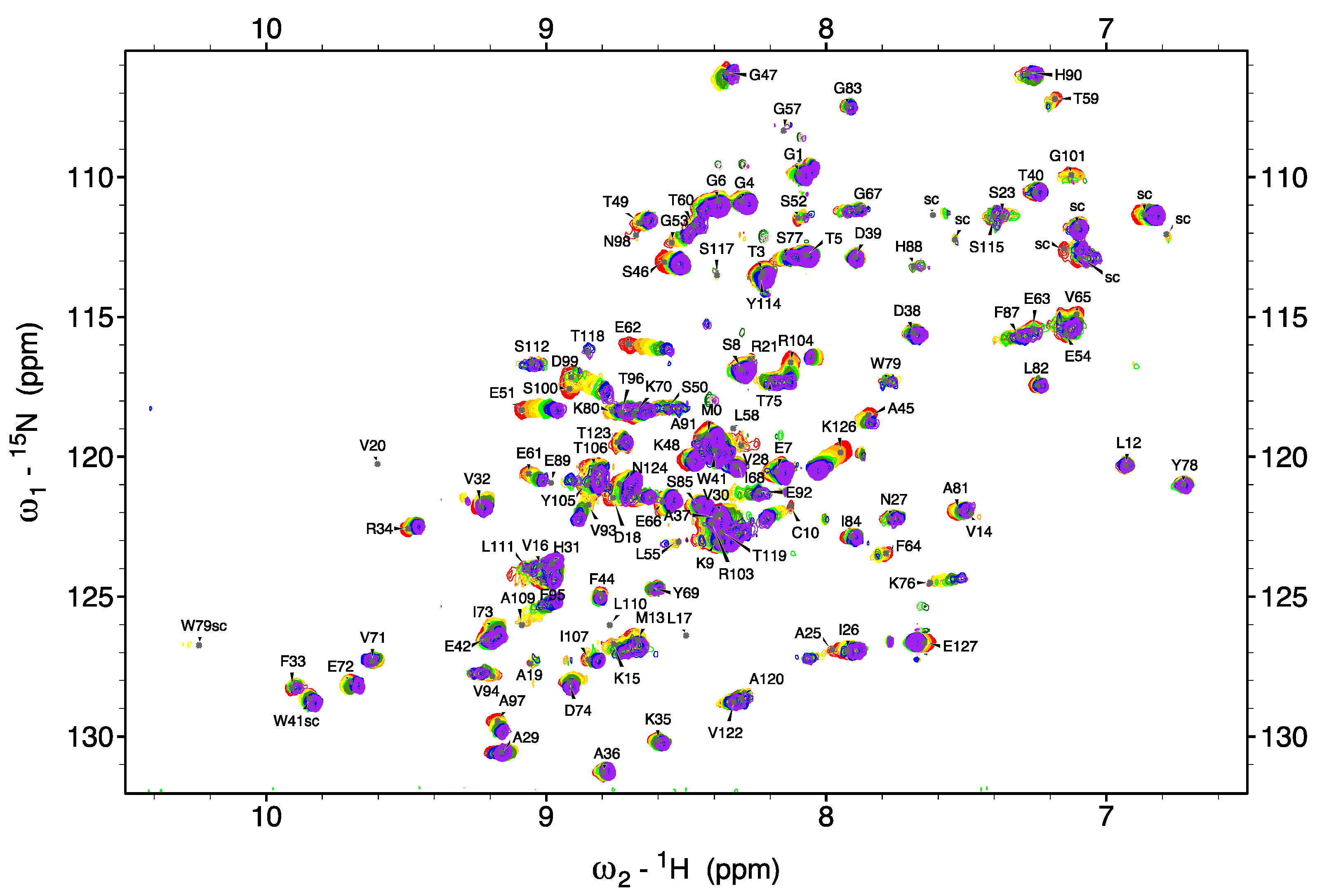 Biomolecules 12 01066 g002