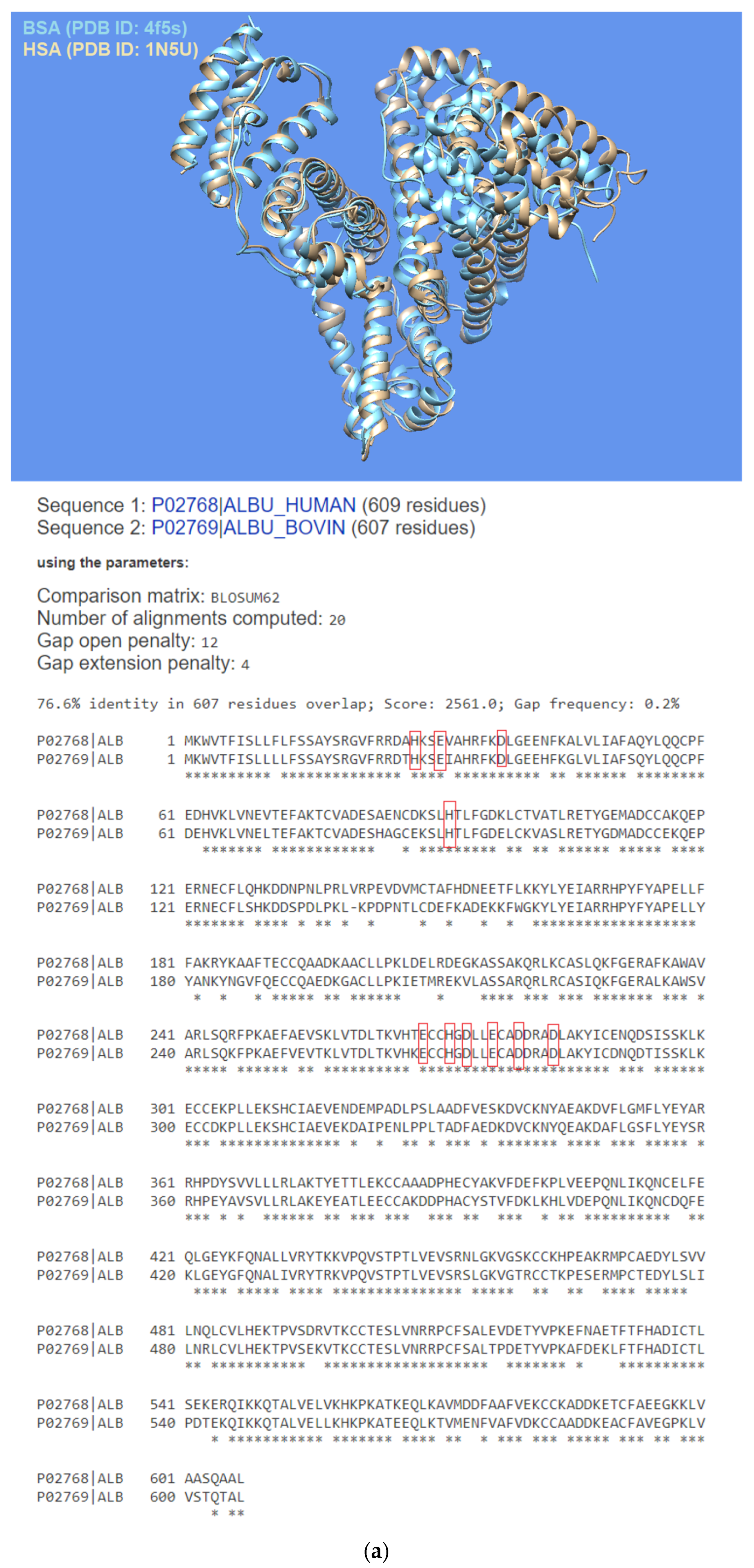 Biomolecules 12 01071 g001a Biomolecules 12 01071 g001a