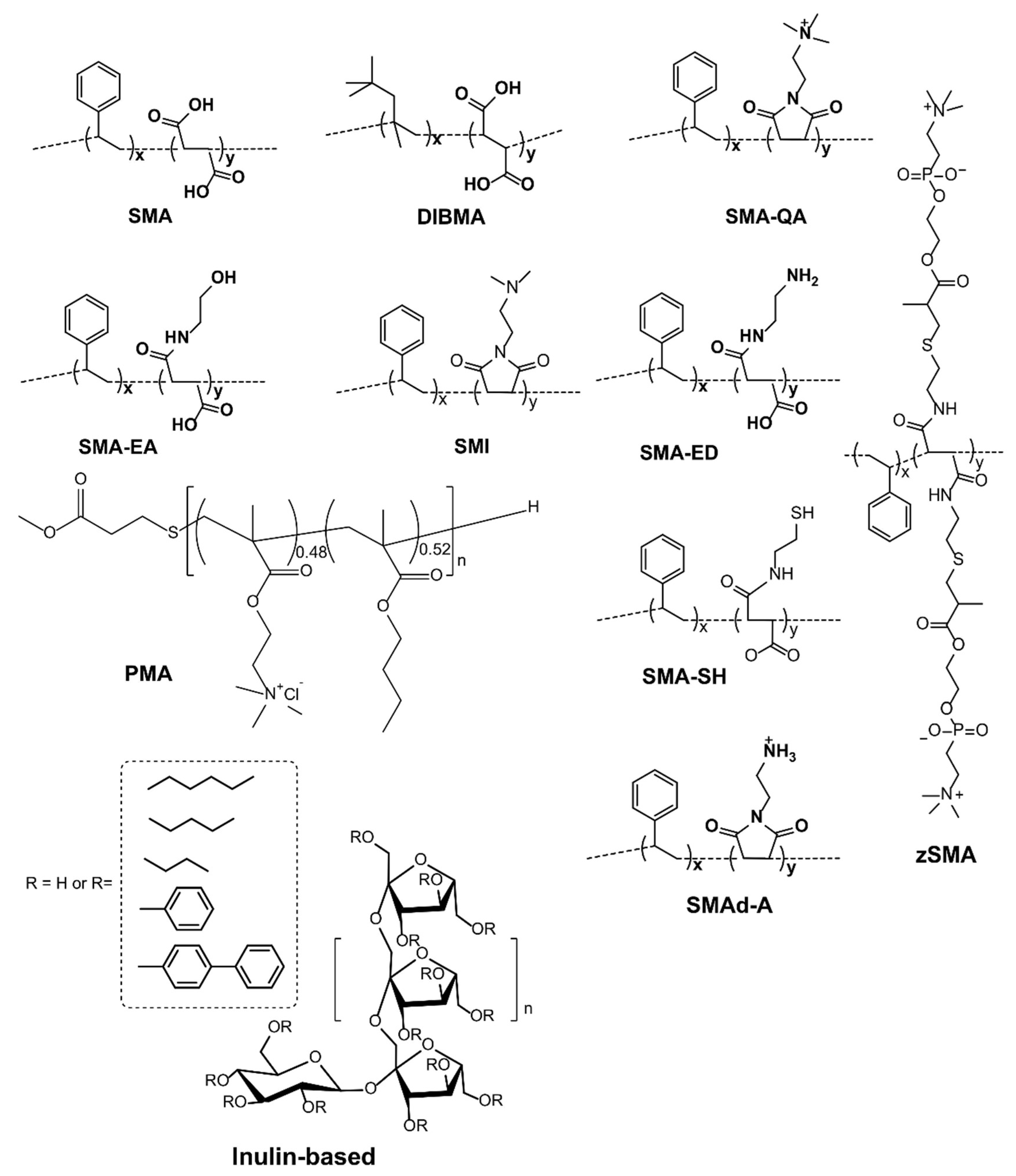 Biomolecules 12 01076 g002 Biomolecules 12 01076 g002