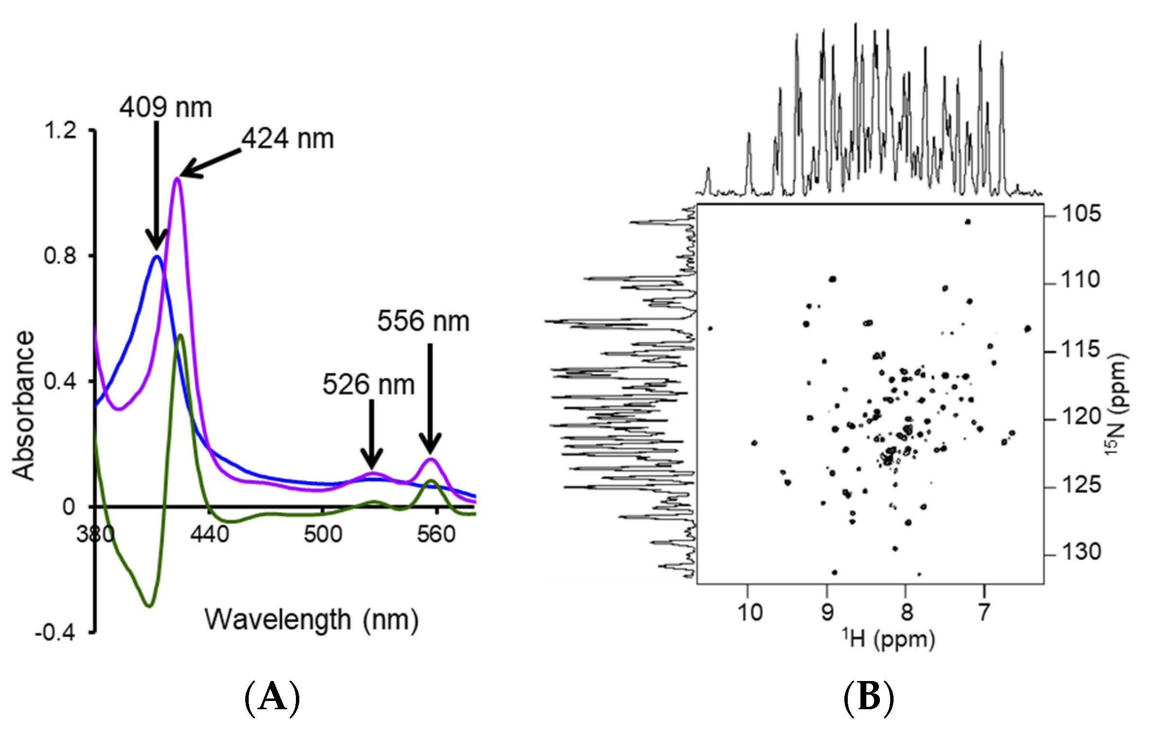 Biomolecules 12 01076 g009 Biomolecules 12 01076 g009