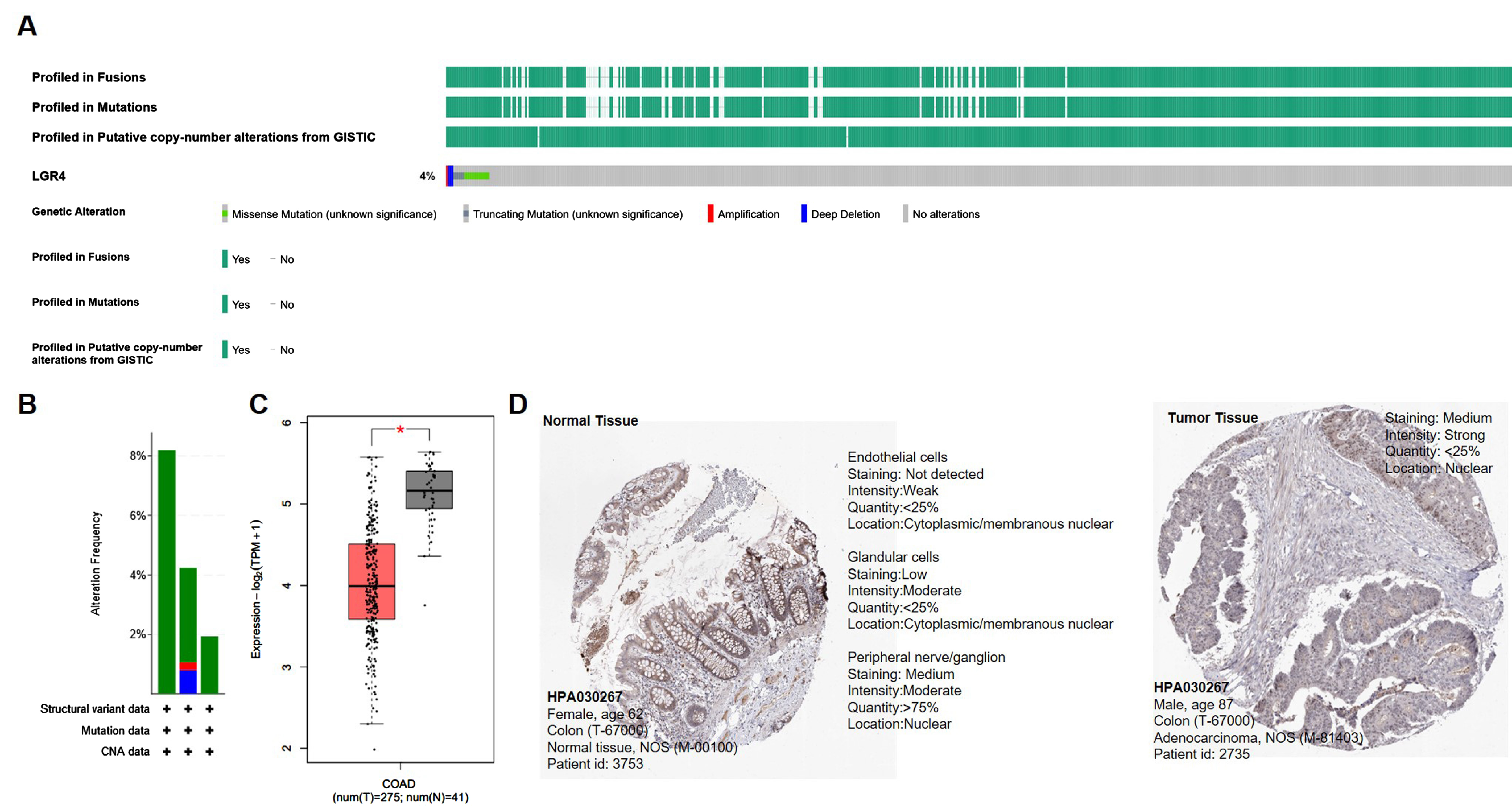Biomolecules 12 01081 g001 550