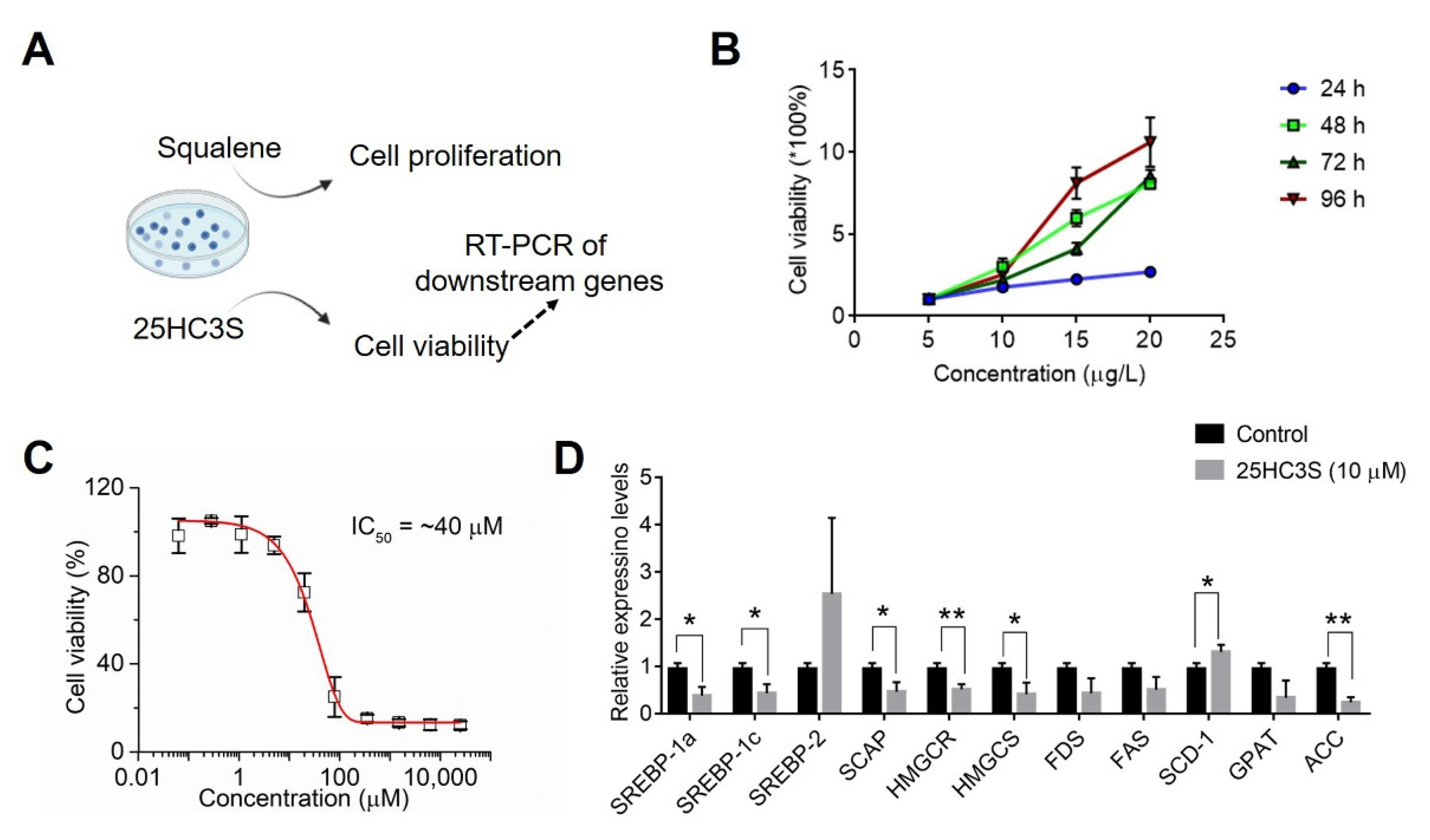Biomolecules 12 01081 g010 550