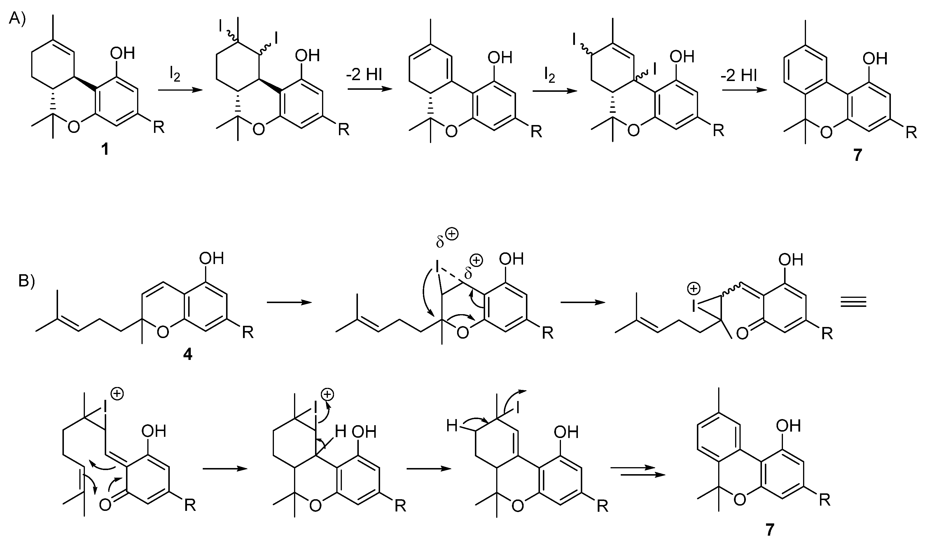 Biomolecules 12 01084 sch002 Biomolecules 12 01084 sch002