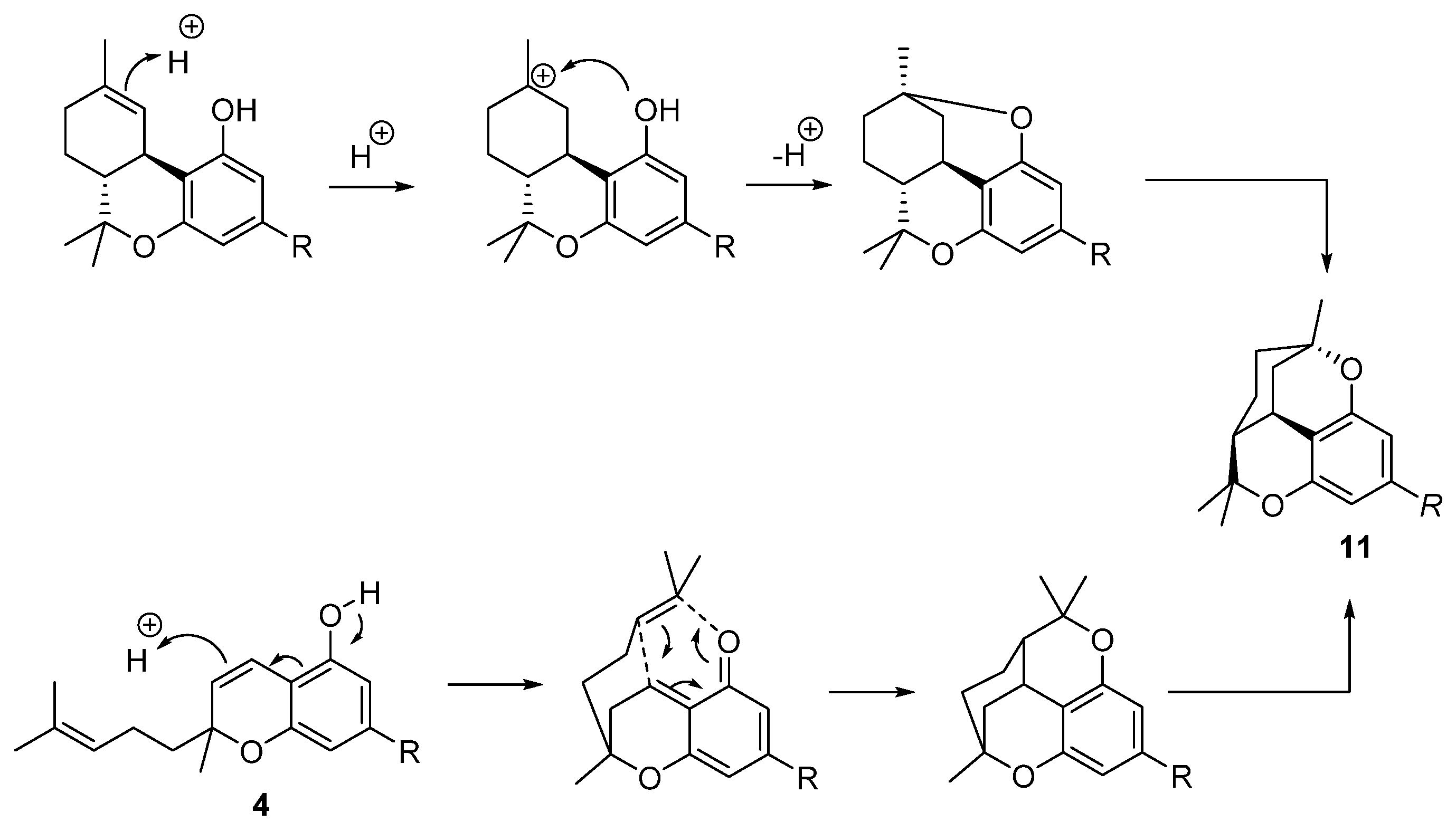 Biomolecules 12 01084 sch004 Biomolecules 12 01084 sch004