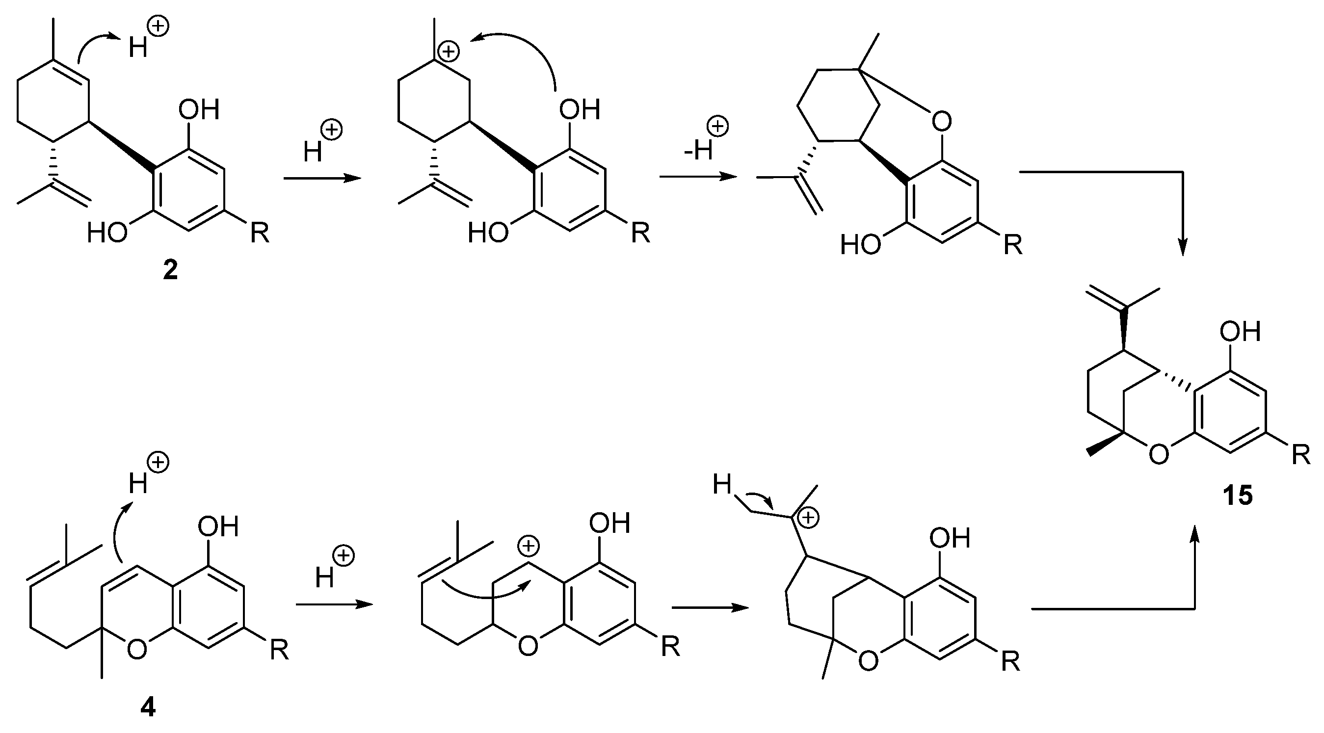 Biomolecules 12 01084 sch005 Biomolecules 12 01084 sch005