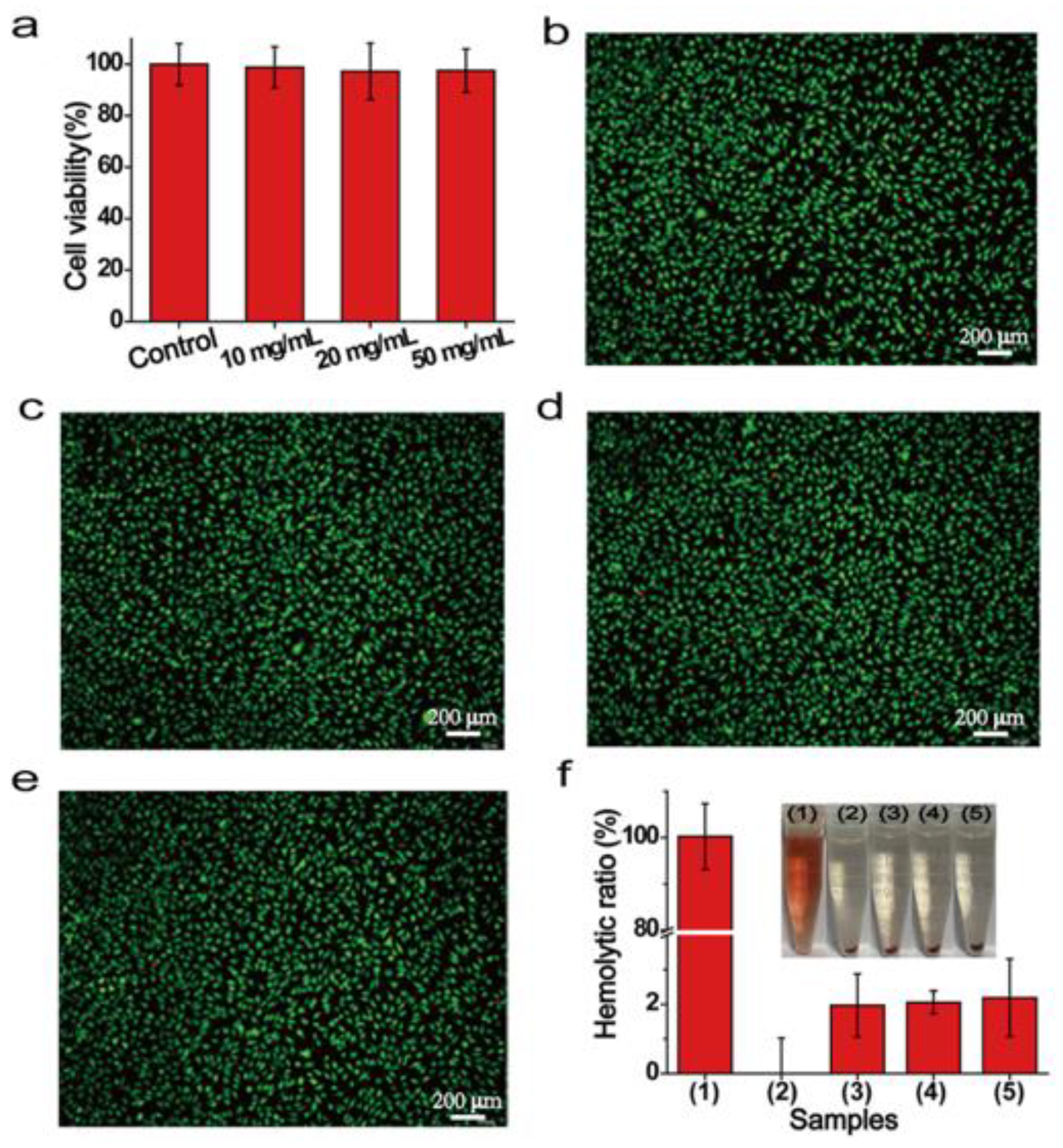 Biomolecules 12 01089 g005