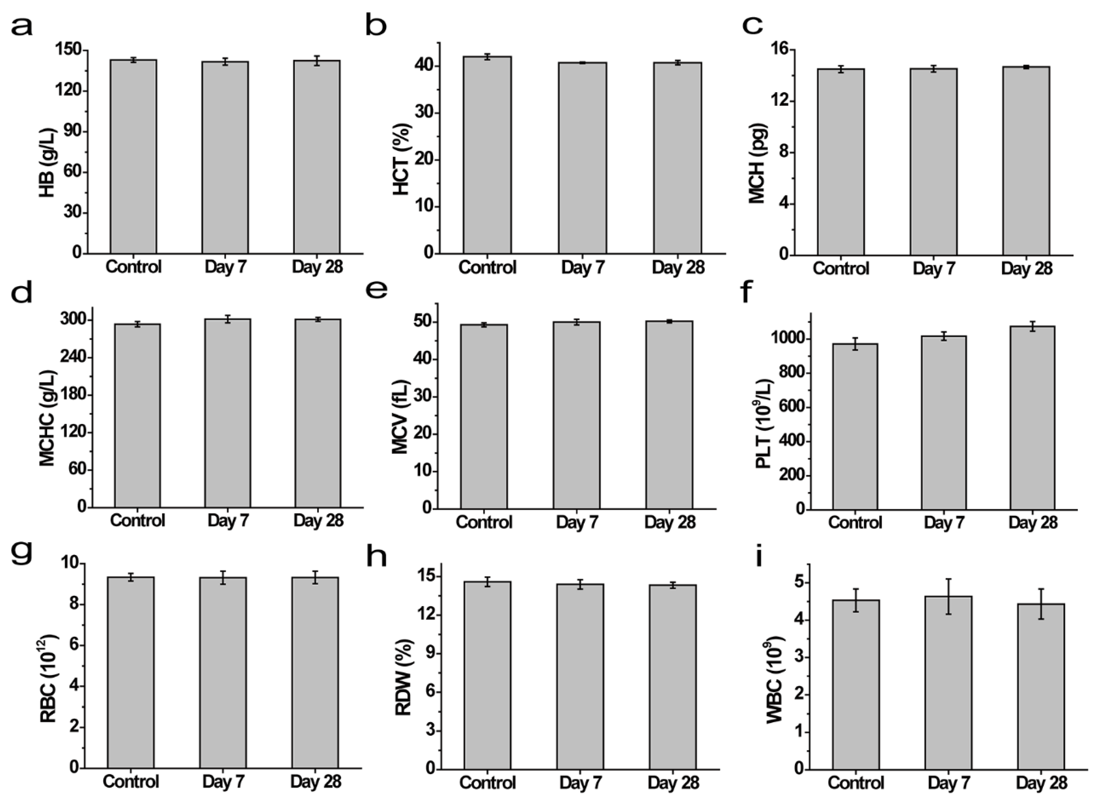 Biomolecules 12 01089 g006