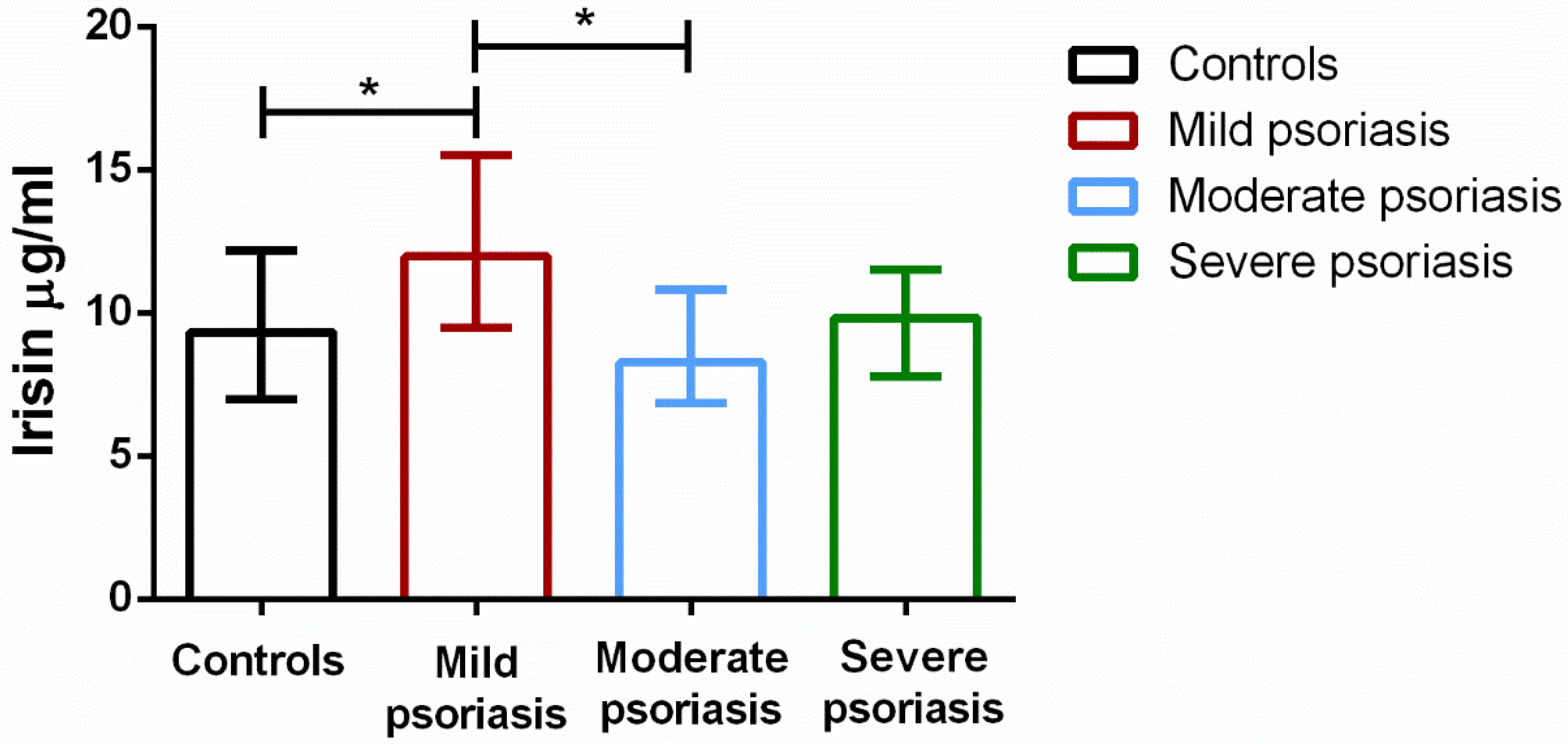 Biomolecules 12 01096 g003