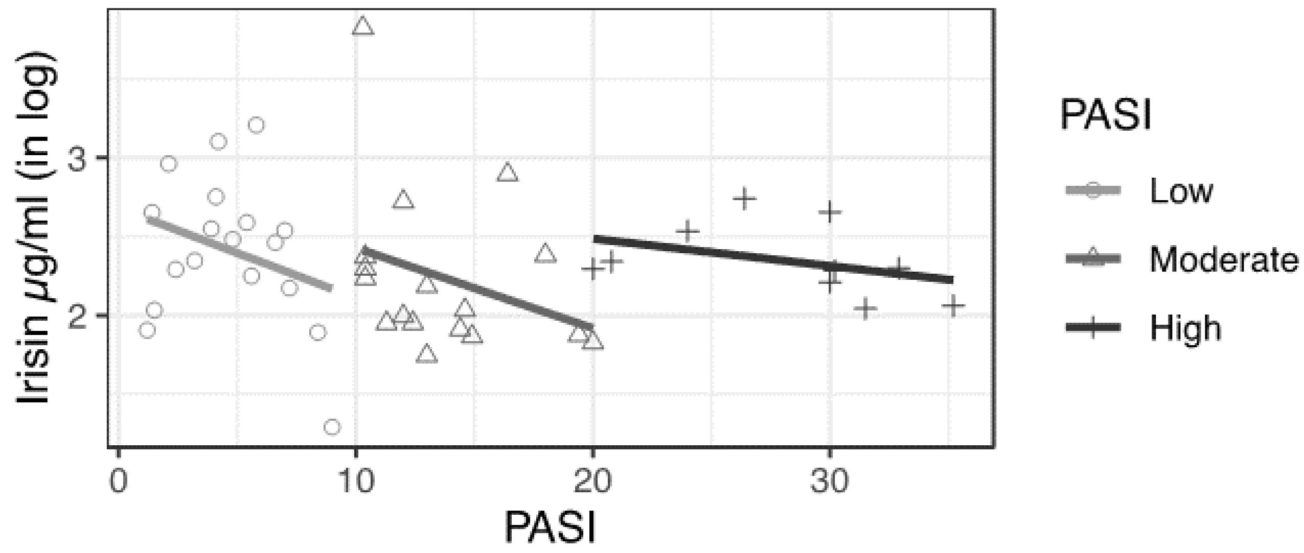 Biomolecules 12 01096 g004