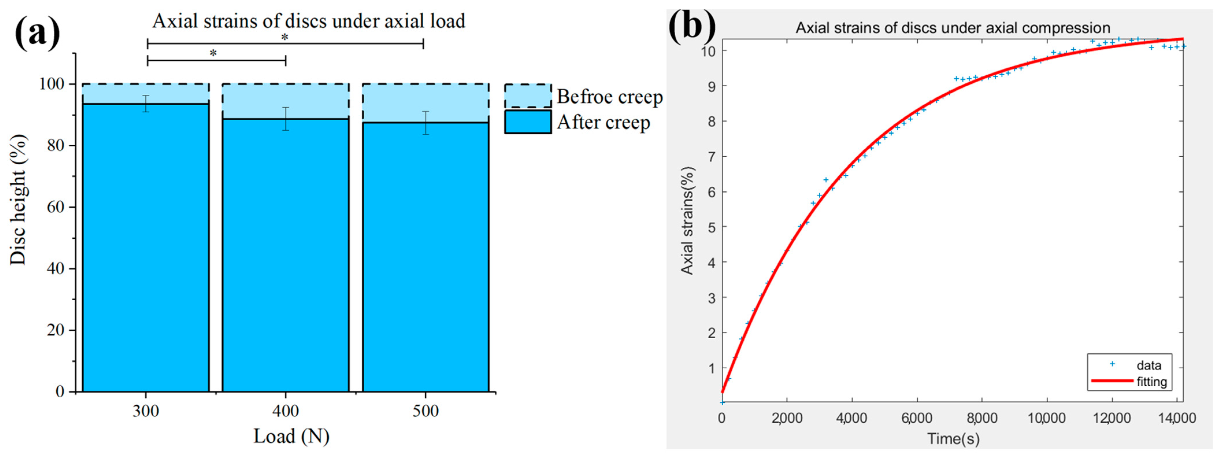 Biomolecules 12 01097 g004 Biomolecules 12 01097 g004