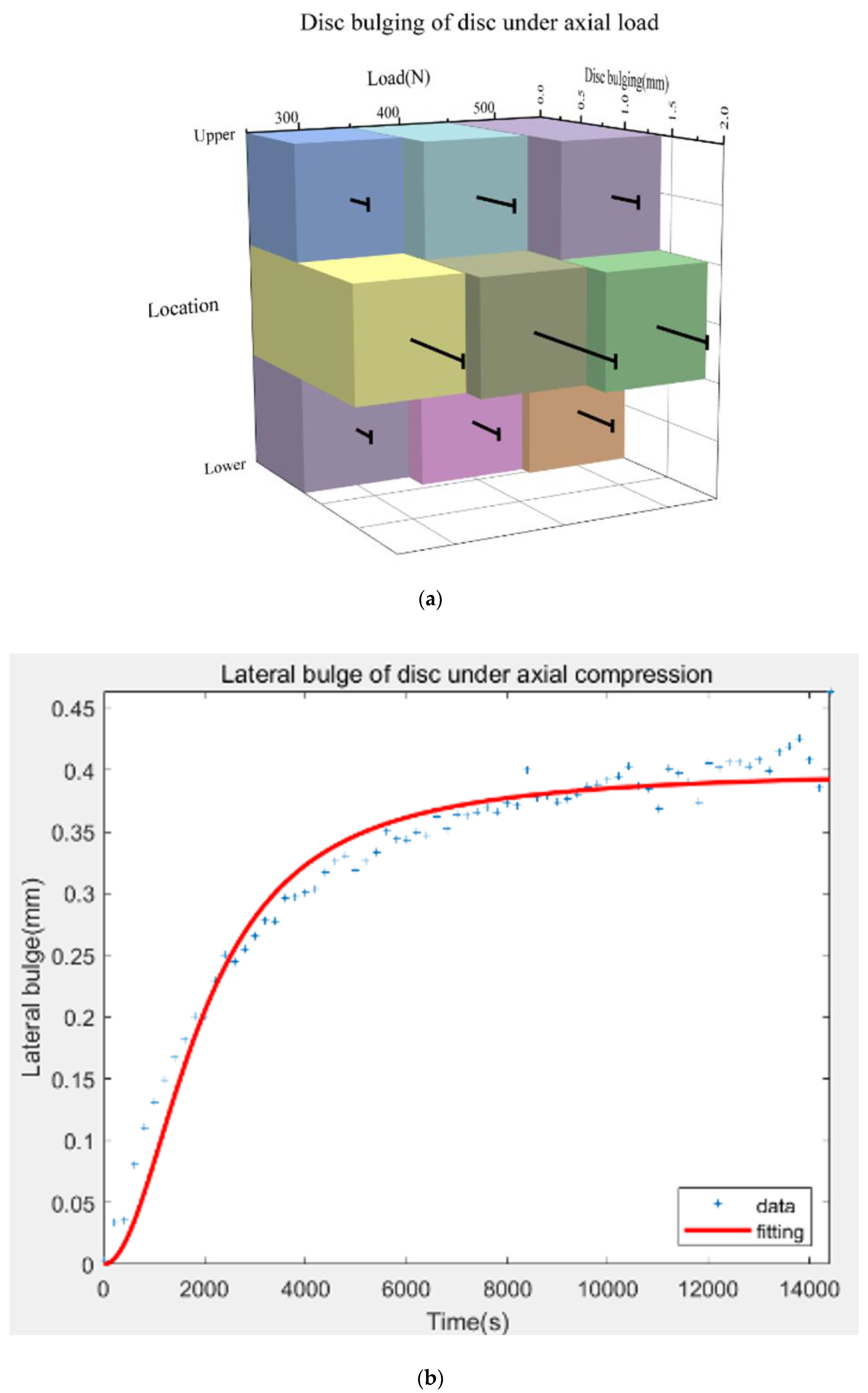 Biomolecules 12 01097 g005 Biomolecules 12 01097 g005