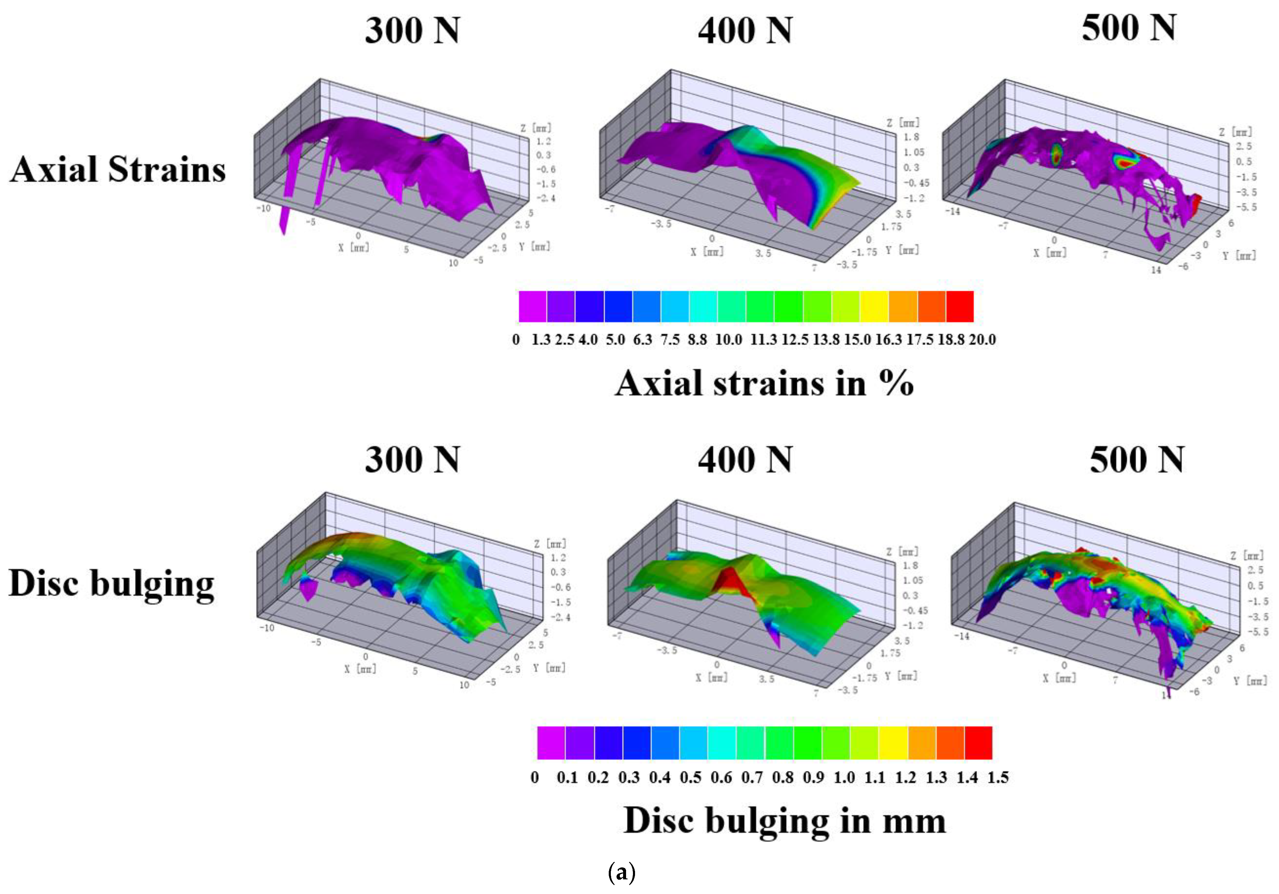 Biomolecules 12 01097 g006a Biomolecules 12 01097 g006a