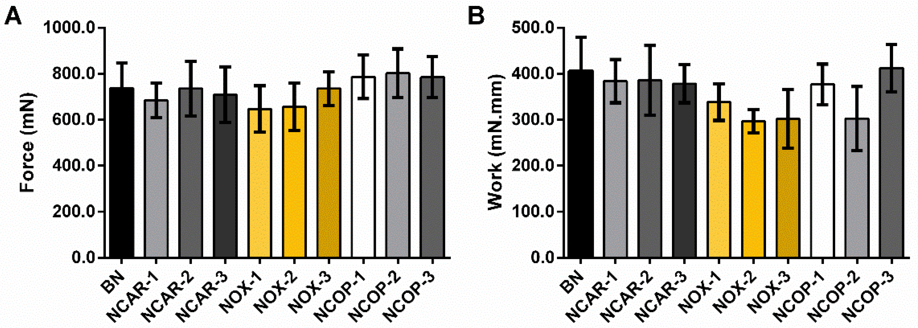 Biomolecules 12 01102 g002 550