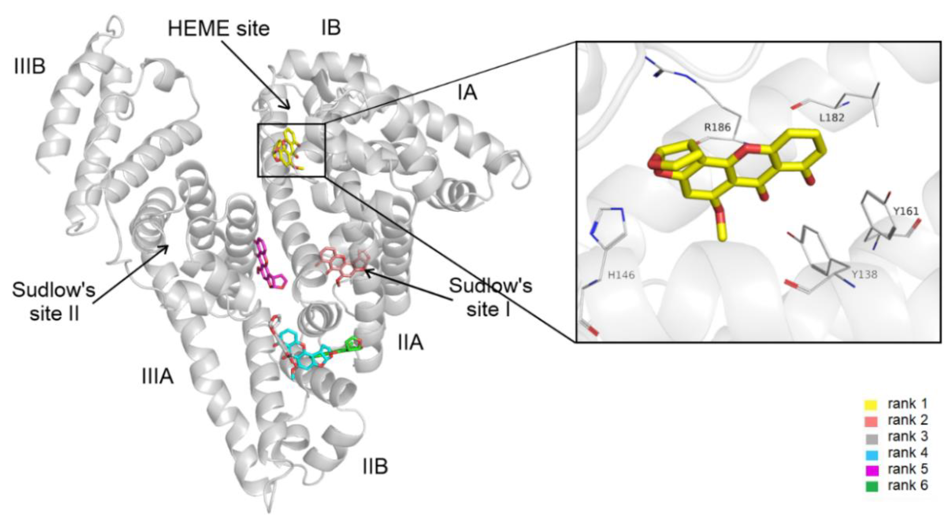 Biomolecules 12 01106 g005 550