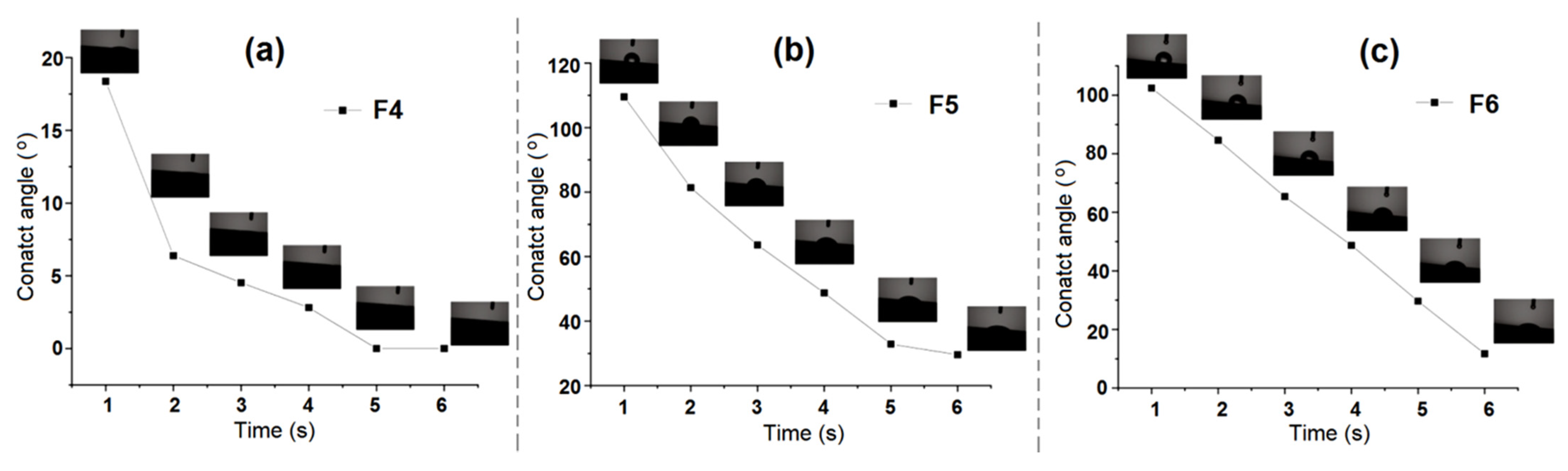 Biomolecules 12 01110 g007