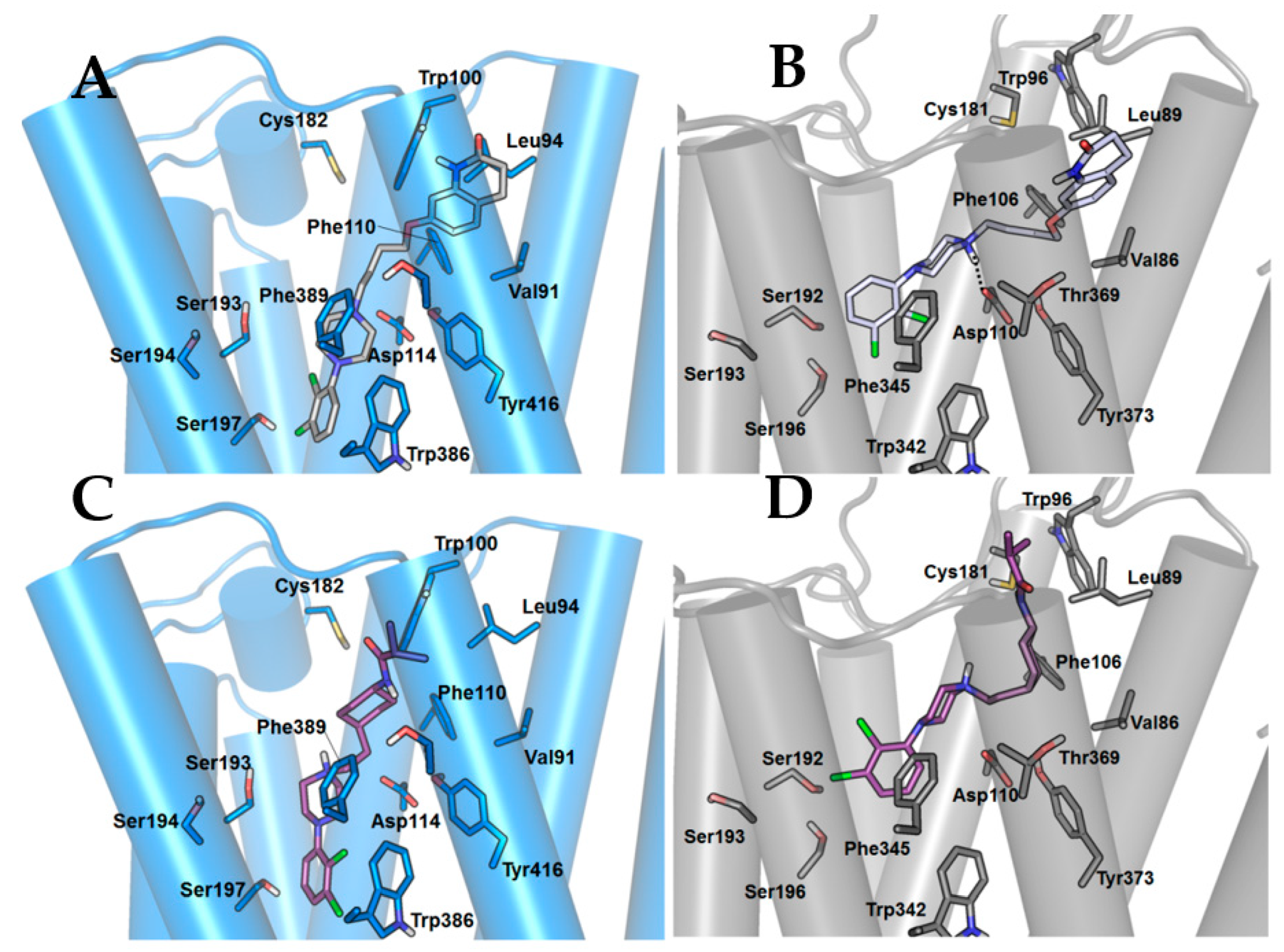 Biomolecules 12 01112 g002